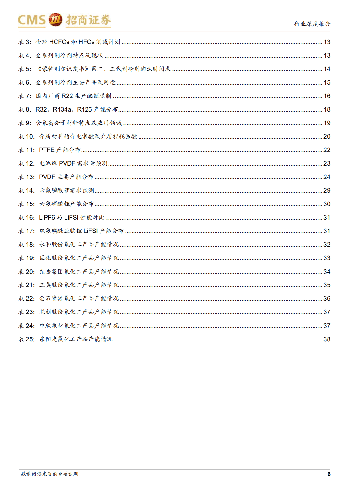 氟化工行业深度报告：高端氟精细化工品未来发展空间巨大-221023.pdf 第6页
