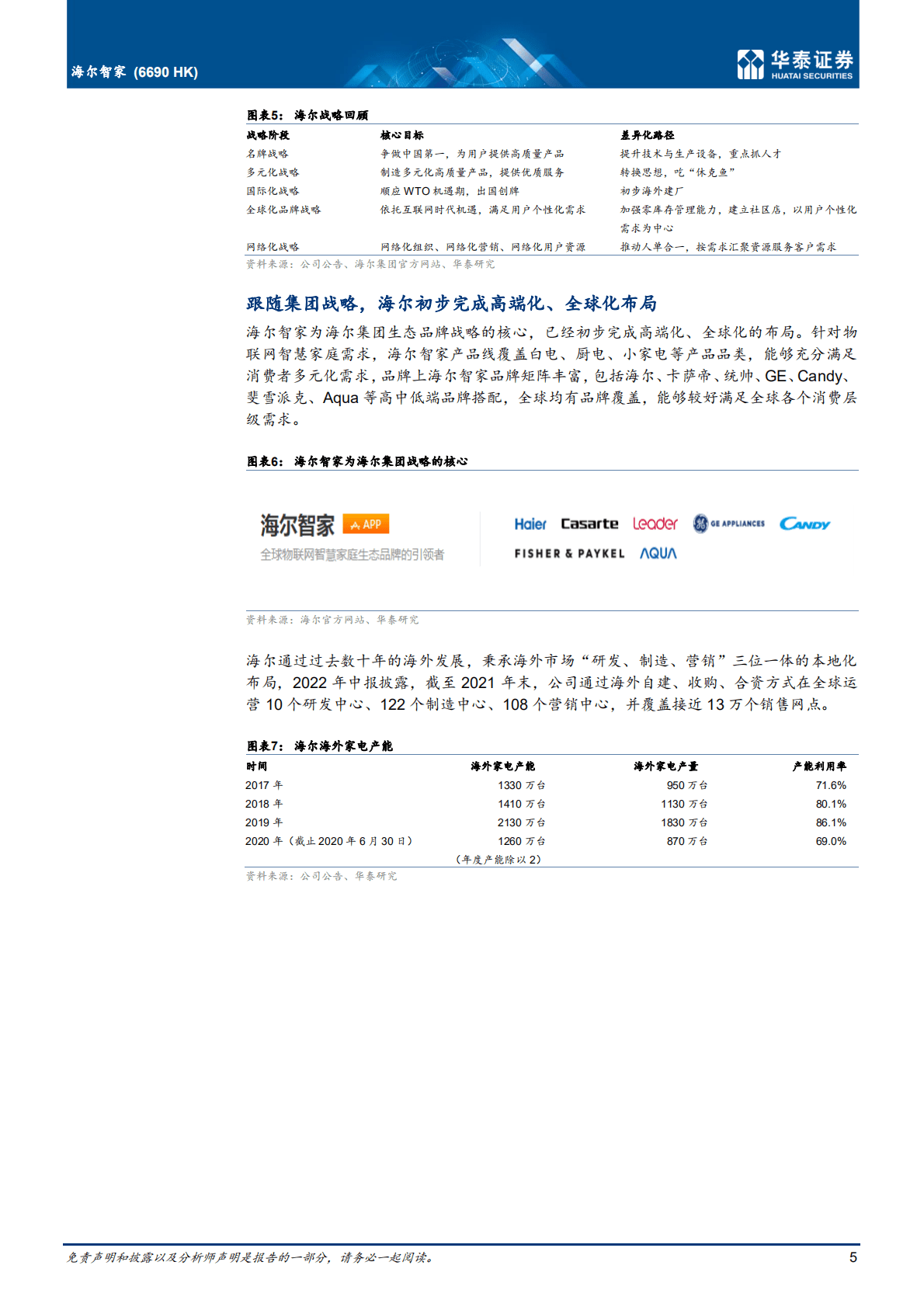 海尔智家-生态品牌战略排头兵，变局中开新局-221023.pdf 第5页