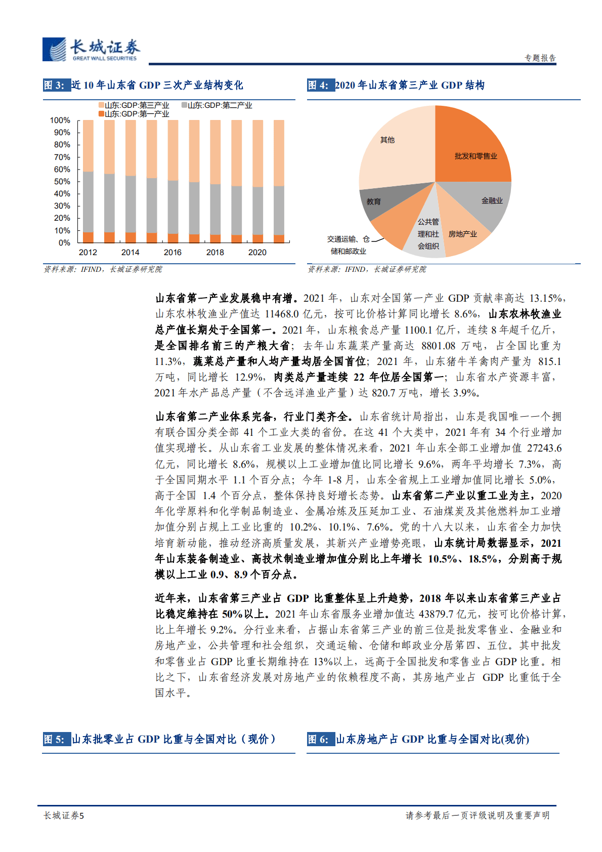 宏观经济专题报告：山东经济分析报告-221021.pdf 第5页