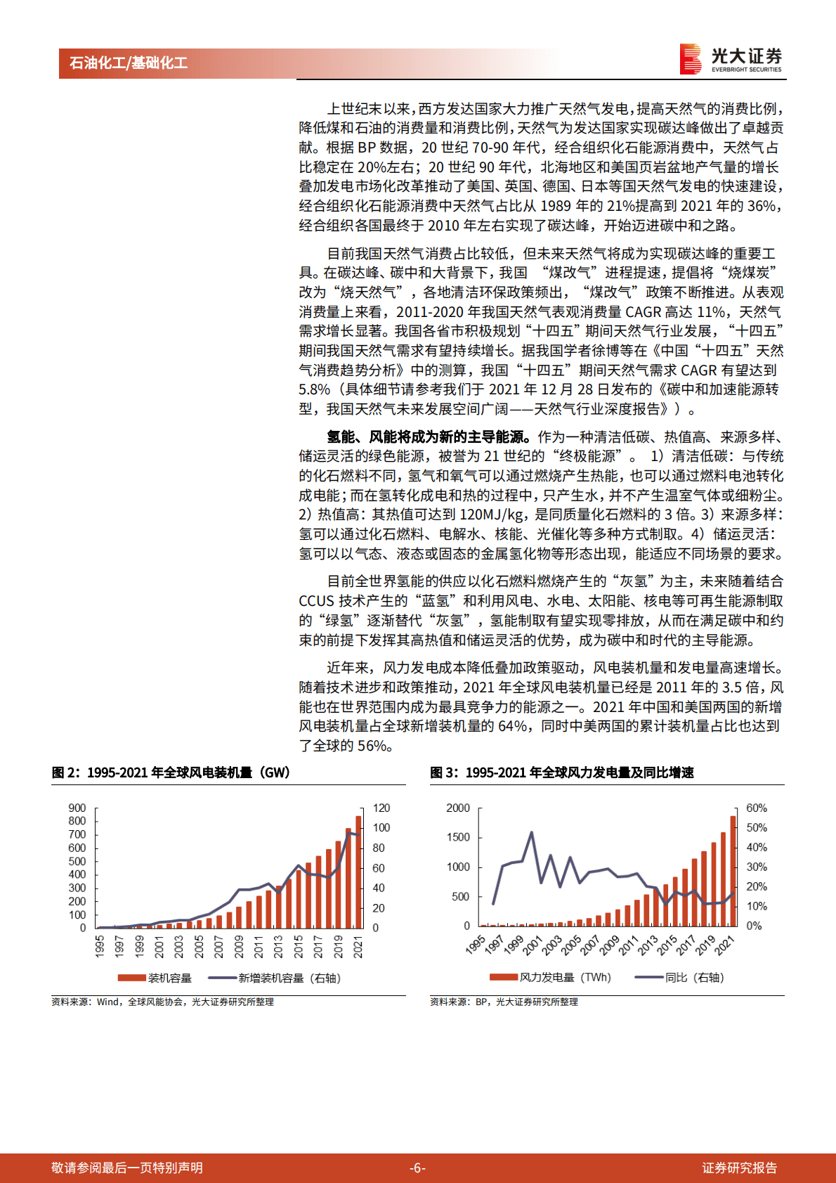 基础化工行业《二十大报告》精神学习第三篇之石化化工行业：关注能源安全、科技创新、农化产业链、低碳发展四条主线-221021.pdf 第6页