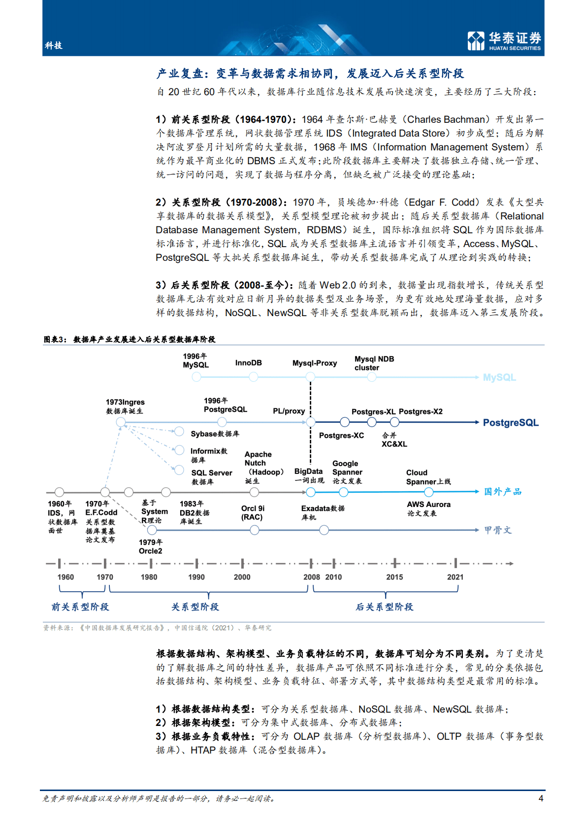 科技行业专题研究：信创正当时，国产数据库发展提速-221022.pdf 第4页