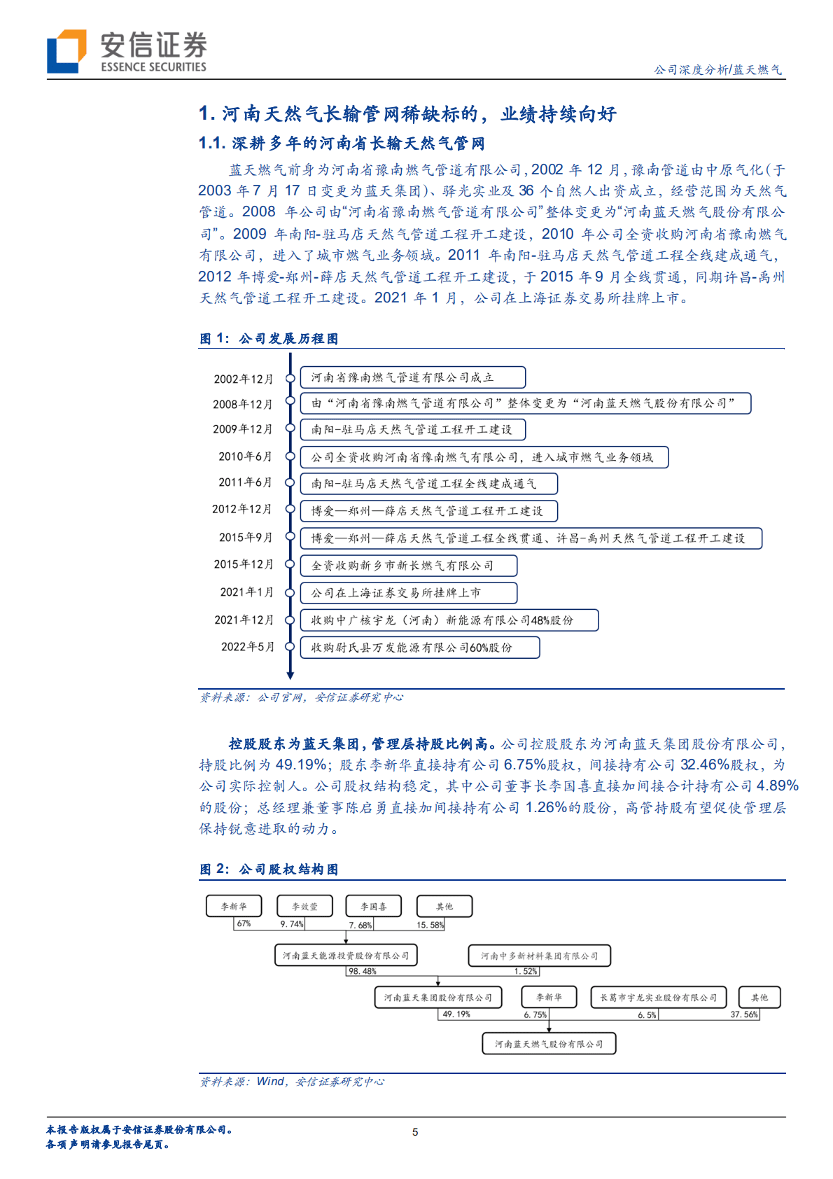 蓝天燃气-高气价下天然气产业链不可忽视一环，长输管网-221023.pdf 第5页