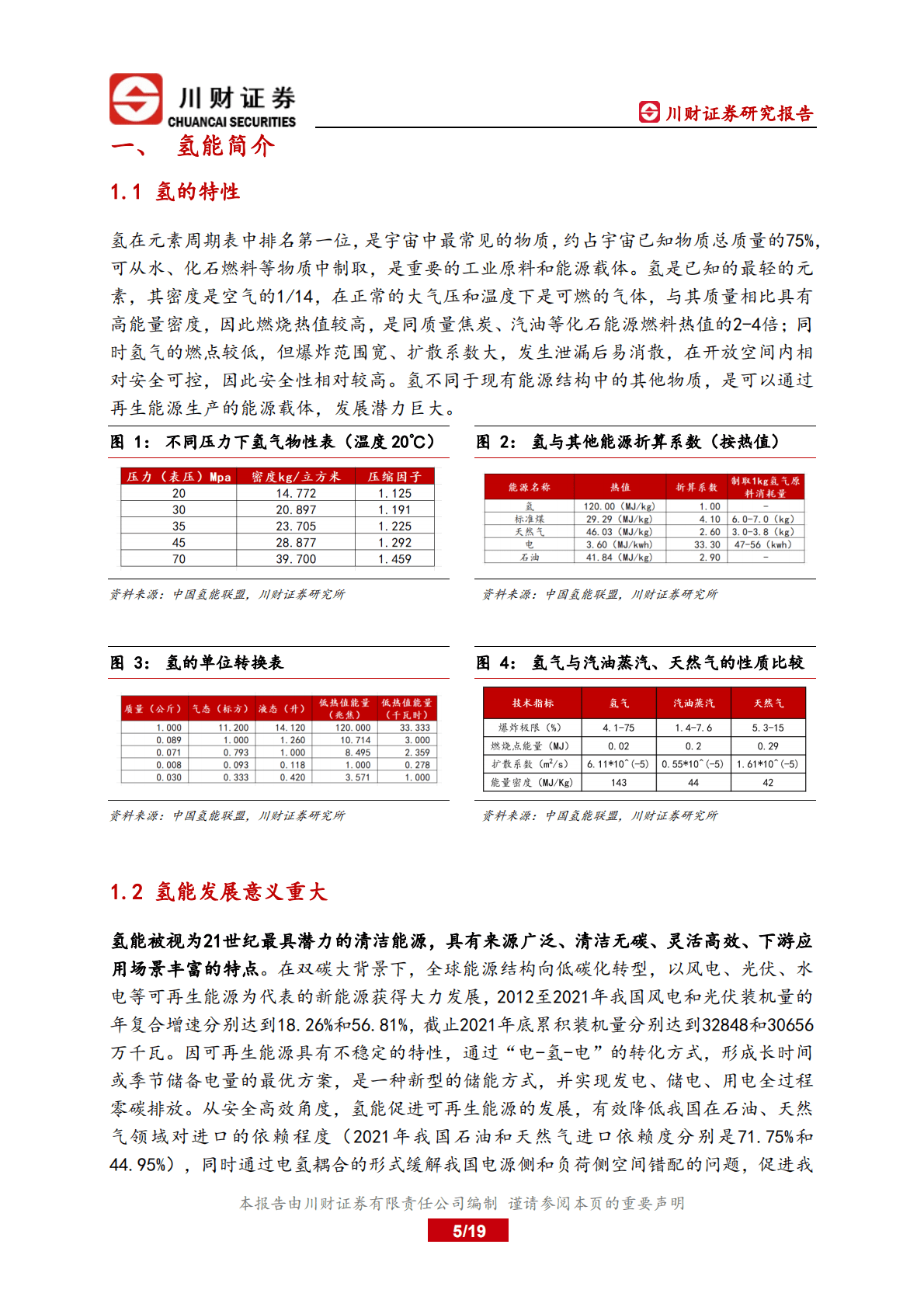 氢能行业深度研究报告：不同制氢工艺的成本对比-221020.pdf 第5页