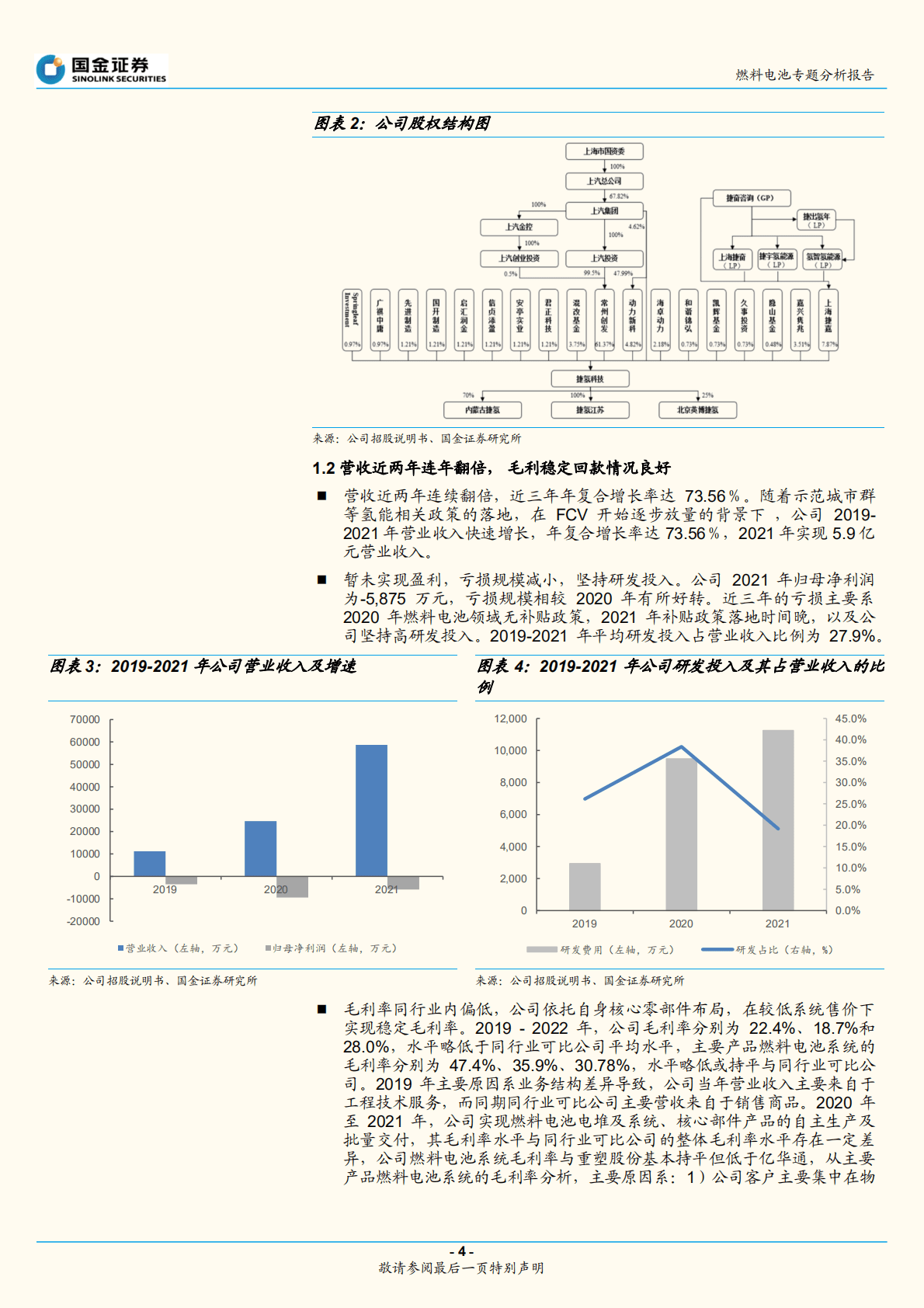 燃料电池行业专题分析报告：捷氢科技招股说明书梳理-221023.pdf 第4页