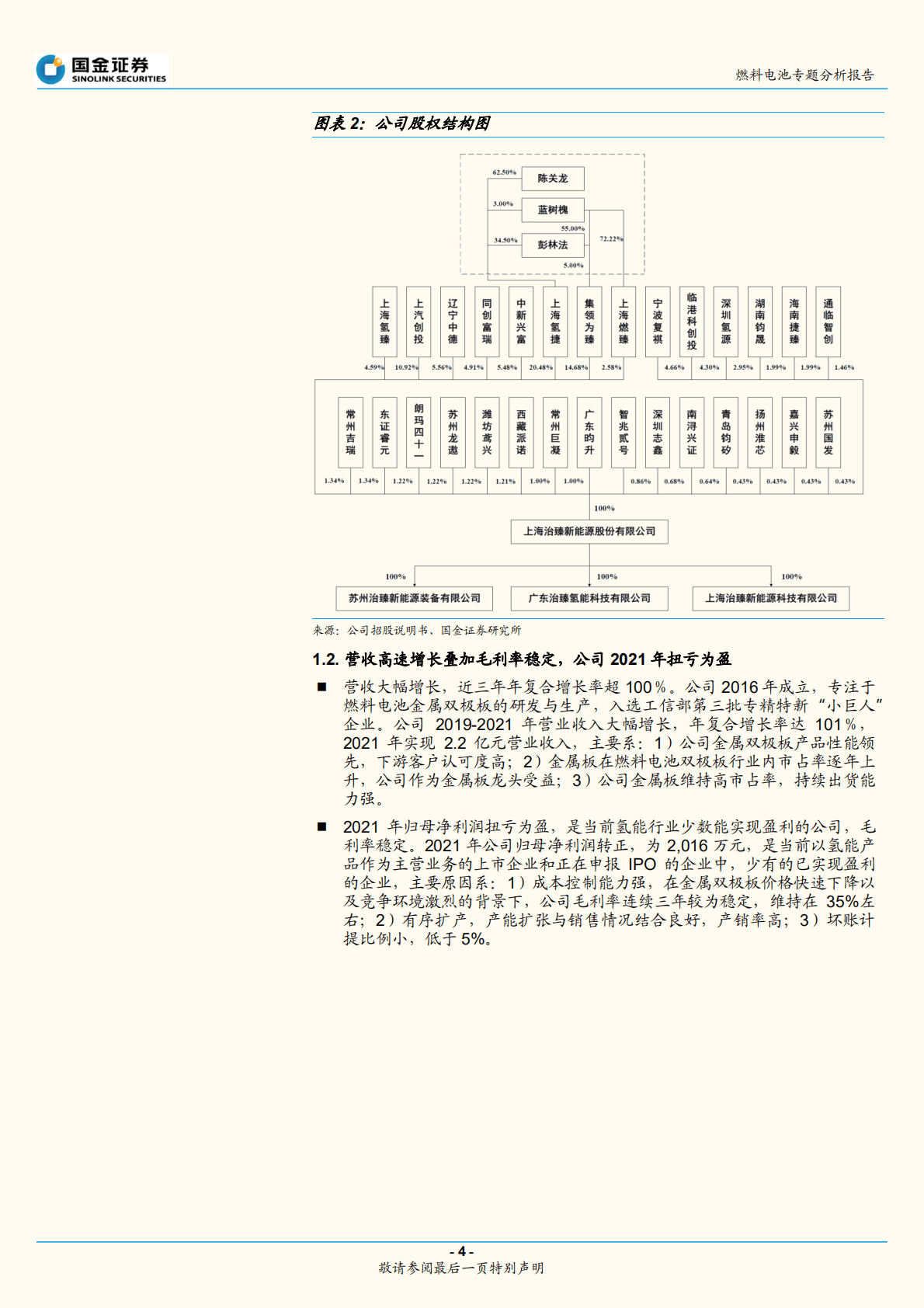 燃料电池行业专题分析报告：治臻股份招股说明书梳理-221023.pdf 第4页