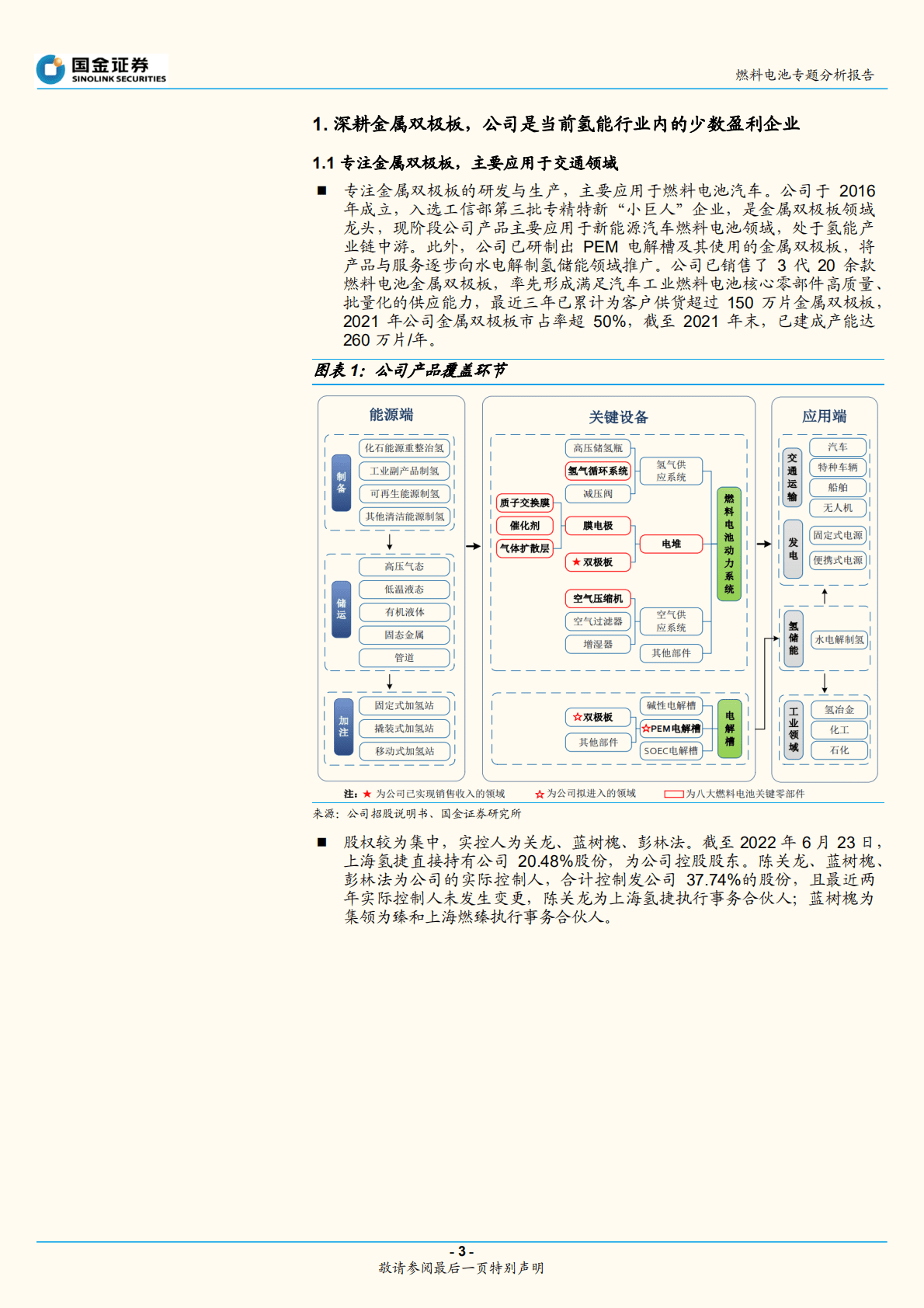 燃料电池行业专题分析报告：治臻股份招股说明书梳理-221023.pdf 第3页
