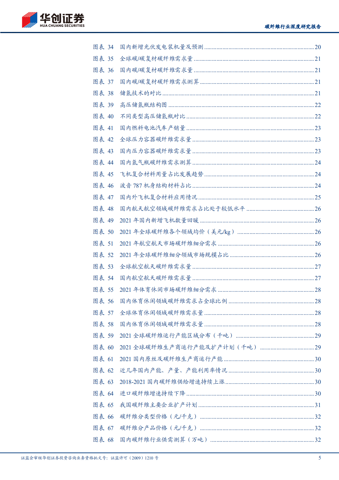 碳纤维行业深度研究报告：风光氢驱动需求，国产替代加速，碳纤维大有可为-221021.pdf 第5页