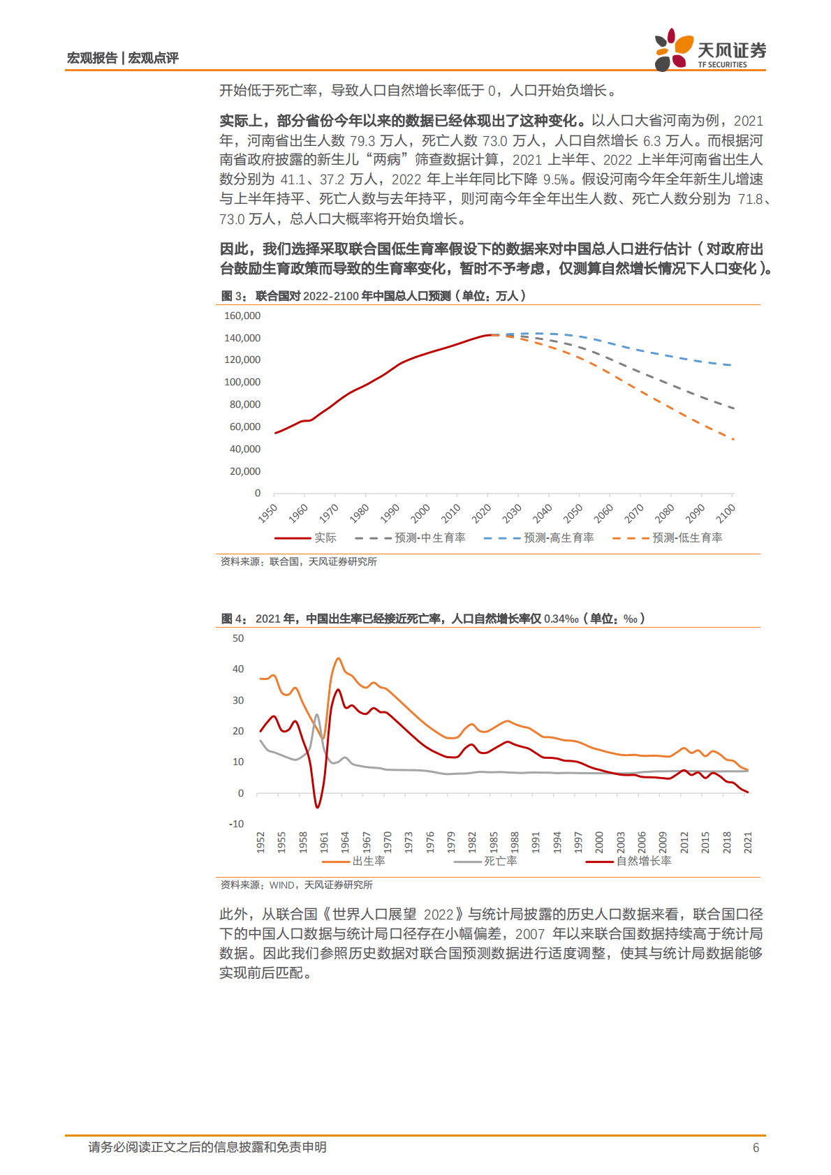 中国房地产市场的长期需求测算：地产下行的尽头，多少亿平是终点？-221022.pdf 第6页