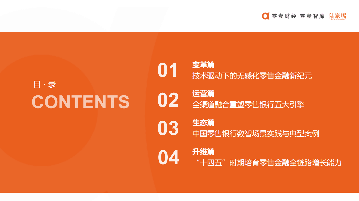 零壹智库：银行场景生态与数智化运营报告（2022）.pdf 第3页