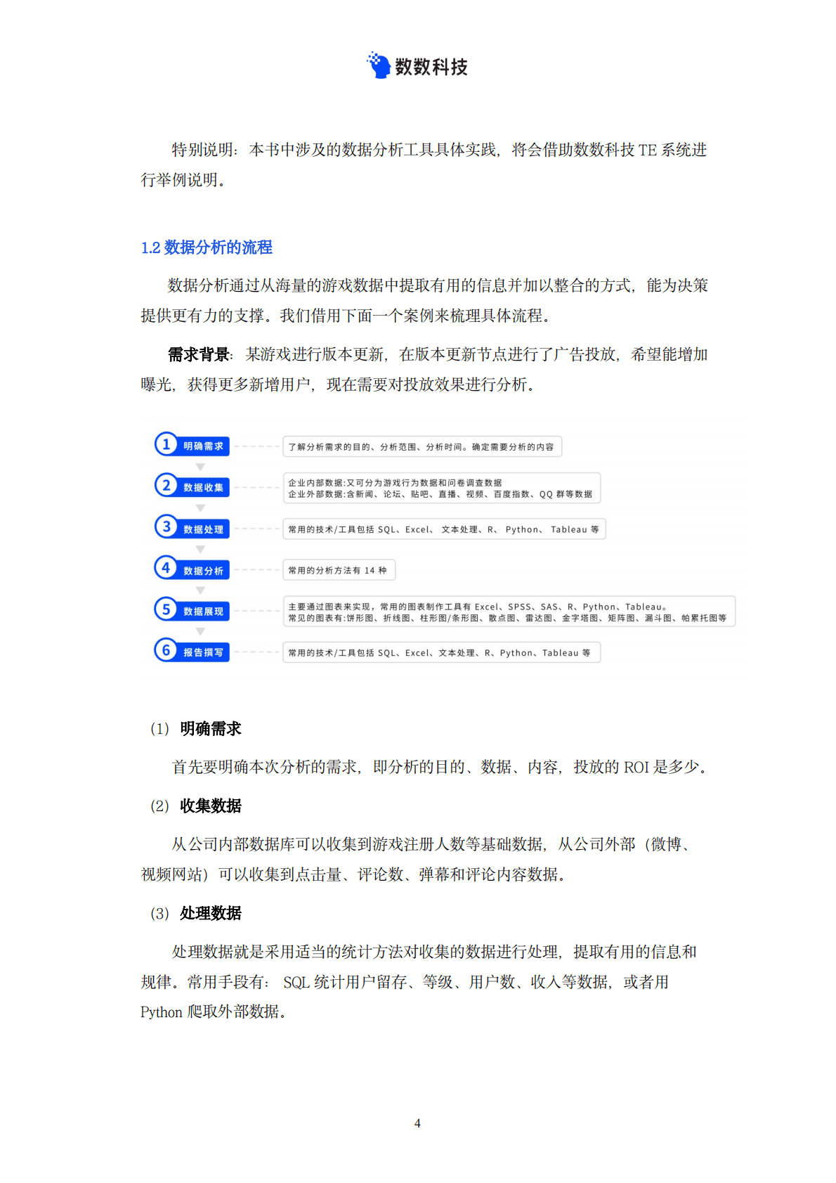 数数科技：游戏运营数据分析一本通（2022）.pdf 第6页