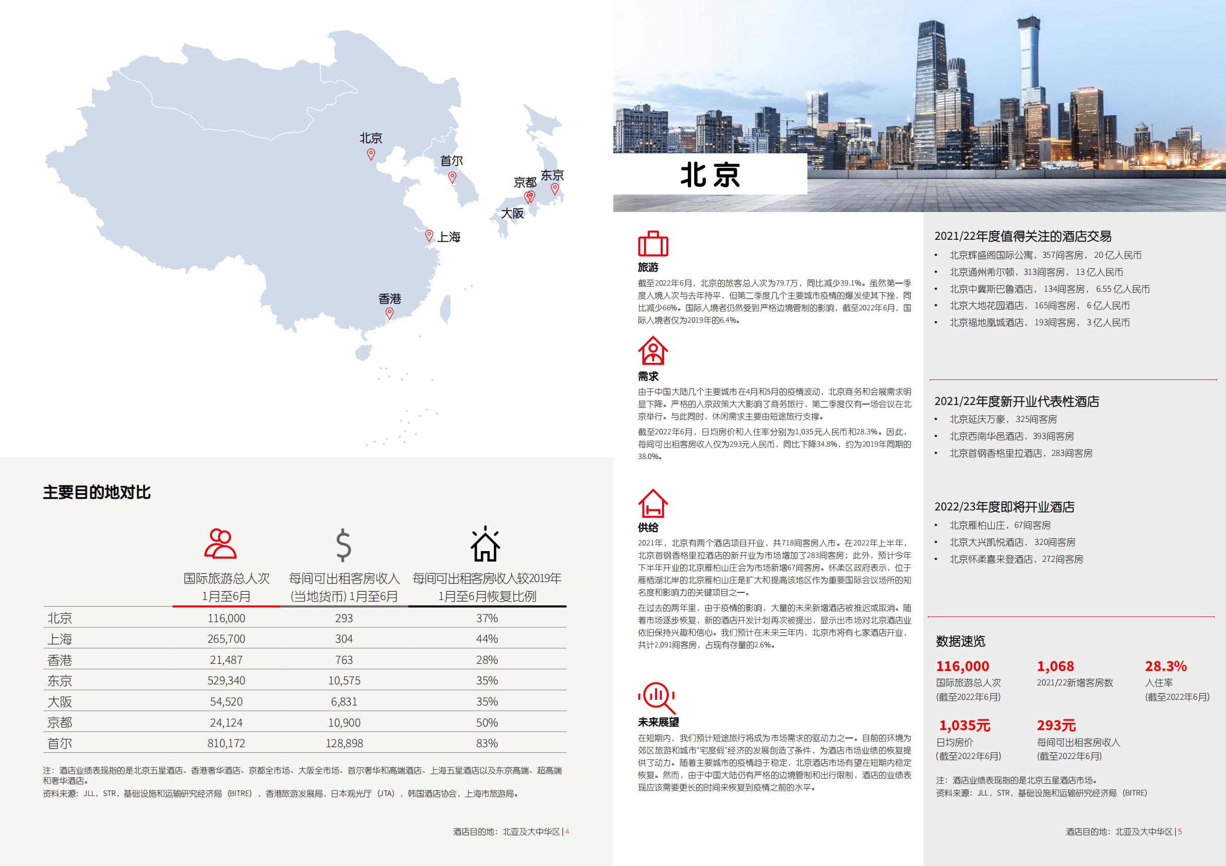 仲量联行：2022北亚及大中华区酒店目的地研究报告.pdf 第3页