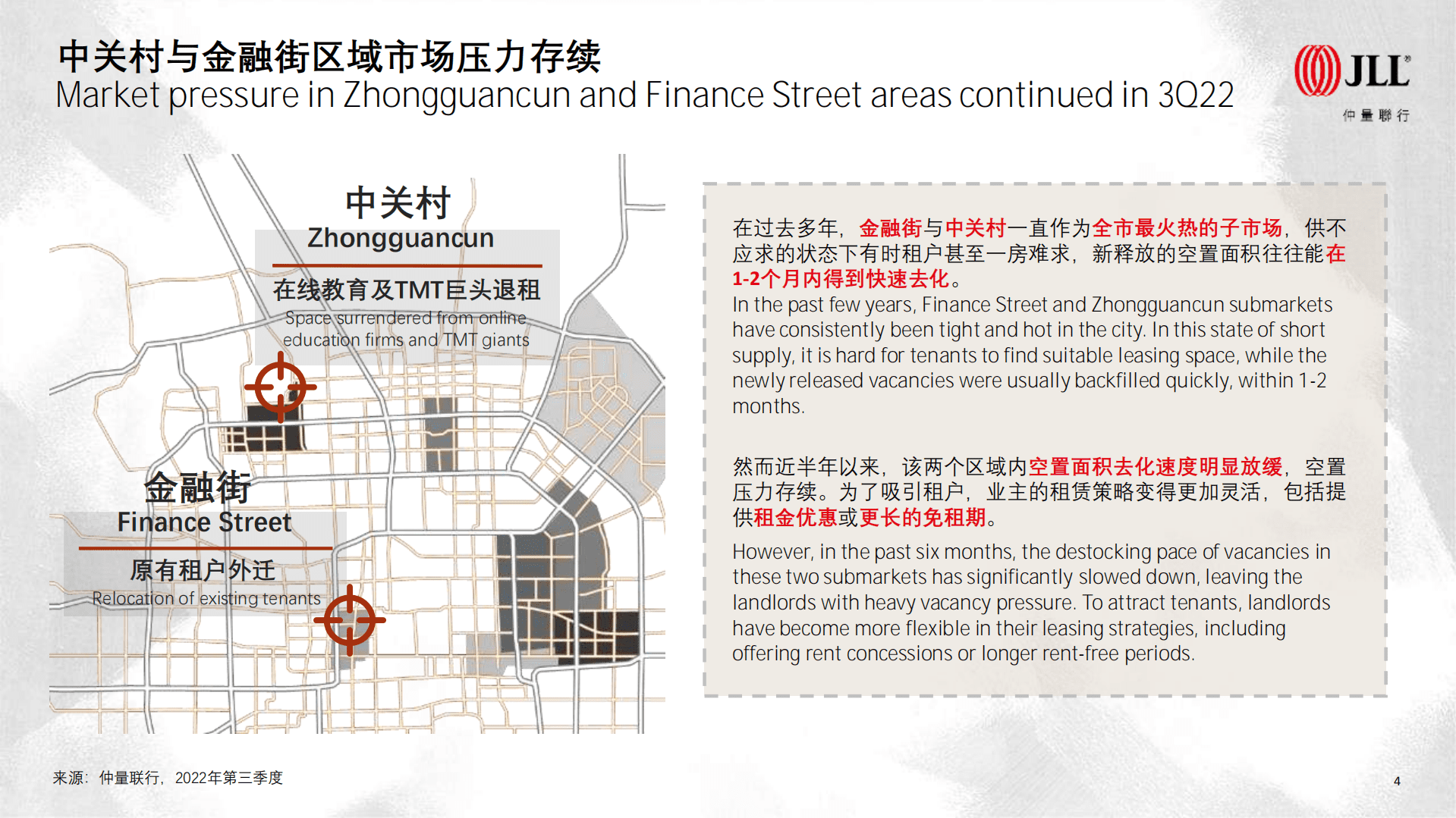 仲量联行：2022年第三季度北京房地产市场回顾报告.pdf 第4页