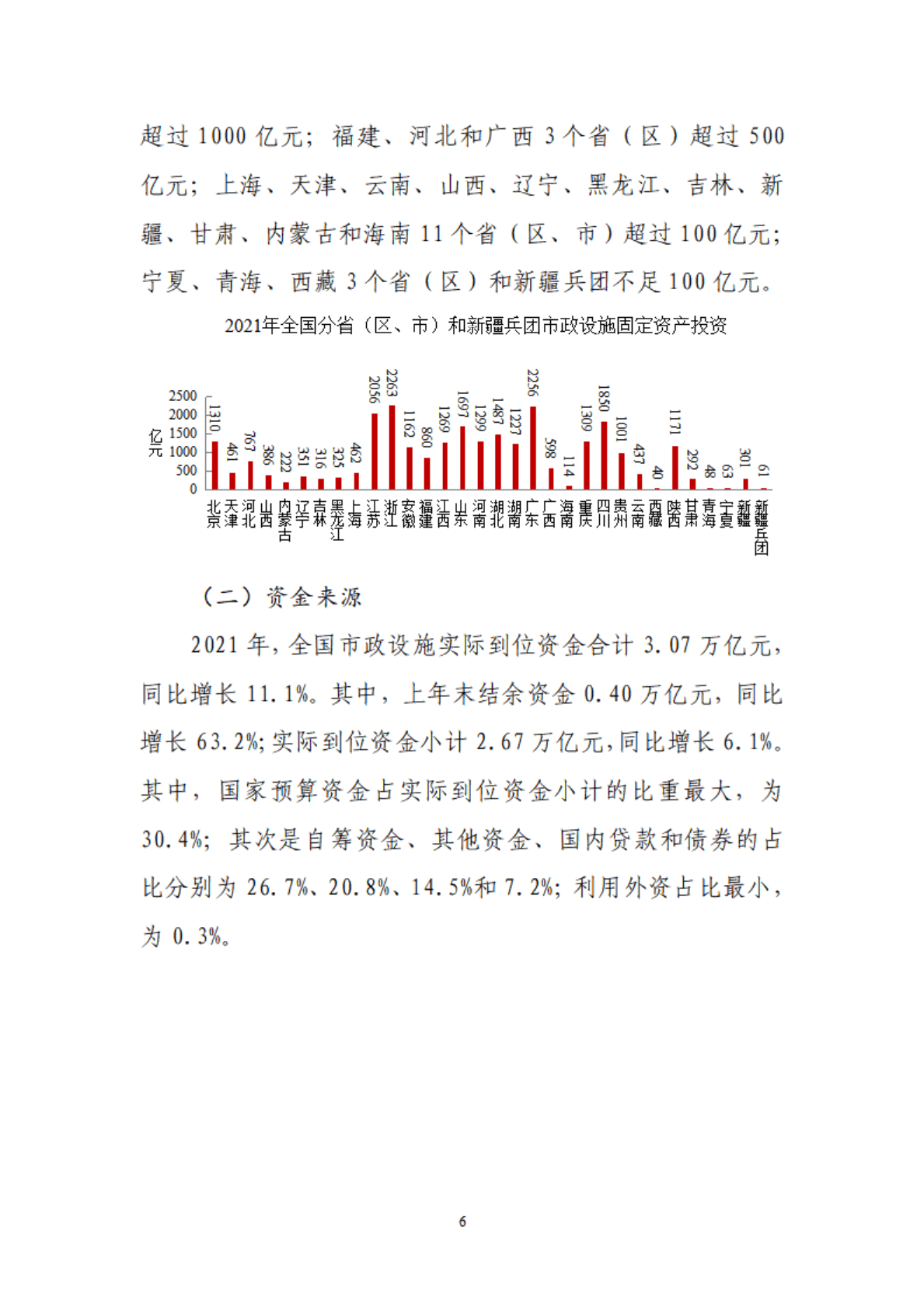 住房和城乡建设部：2021年中国城市建设状况公报.pdf 第8页
