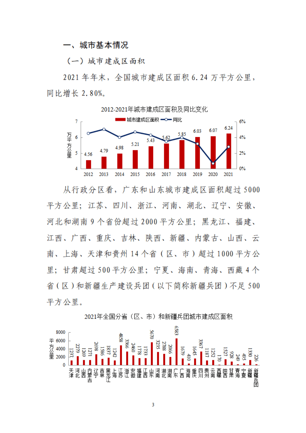 住房和城乡建设部：2021年中国城市建设状况公报.pdf 第5页