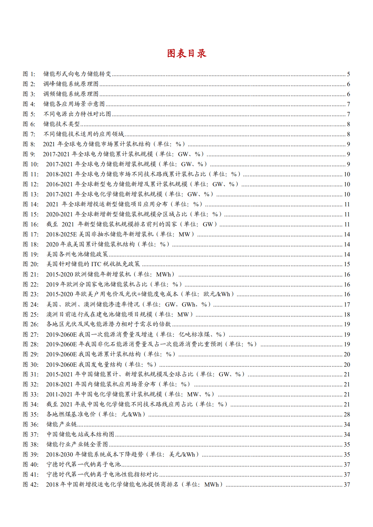 2022年全球新型储能需产业链竞争格局分析报告.pdf 第2页