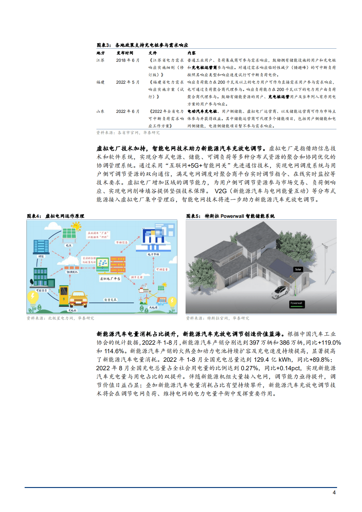 2022年中国充电桩行业发展前景分析报告.pdf 第3页