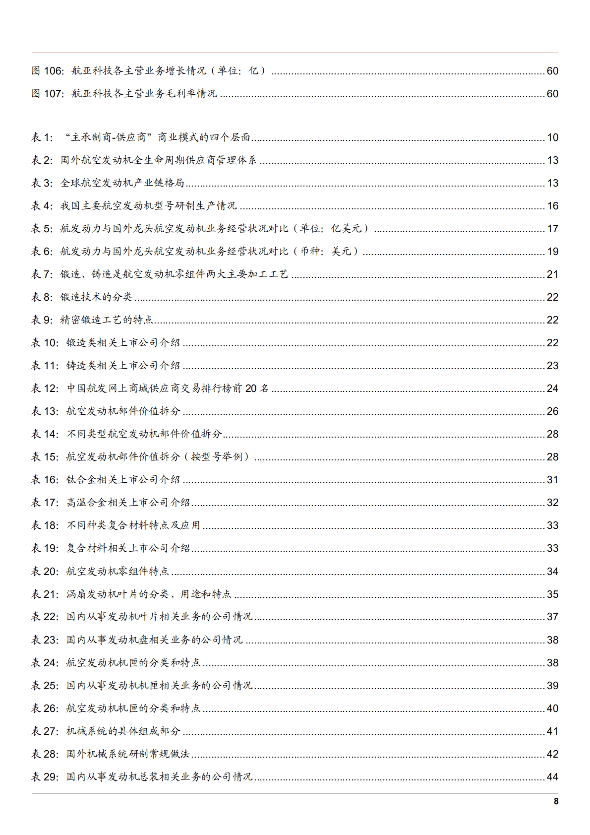 2022年中国航空发动机产业链现状梳理研究报告.pdf 第6页