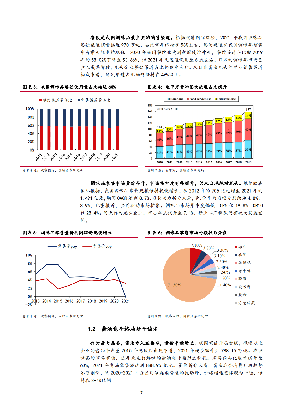2022年中国调味品行业龙头公司品牌经营研究报告.pdf 第5页