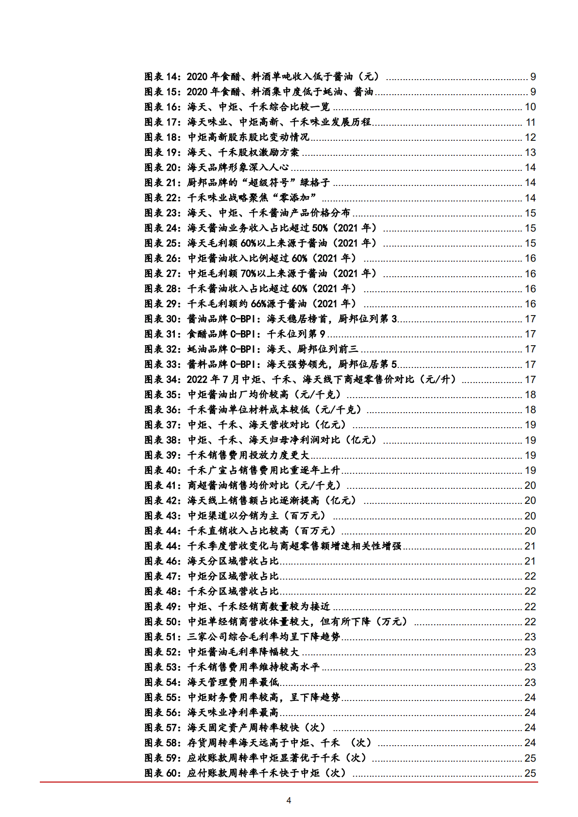 2022年中国调味品行业龙头公司品牌经营研究报告.pdf 第2页