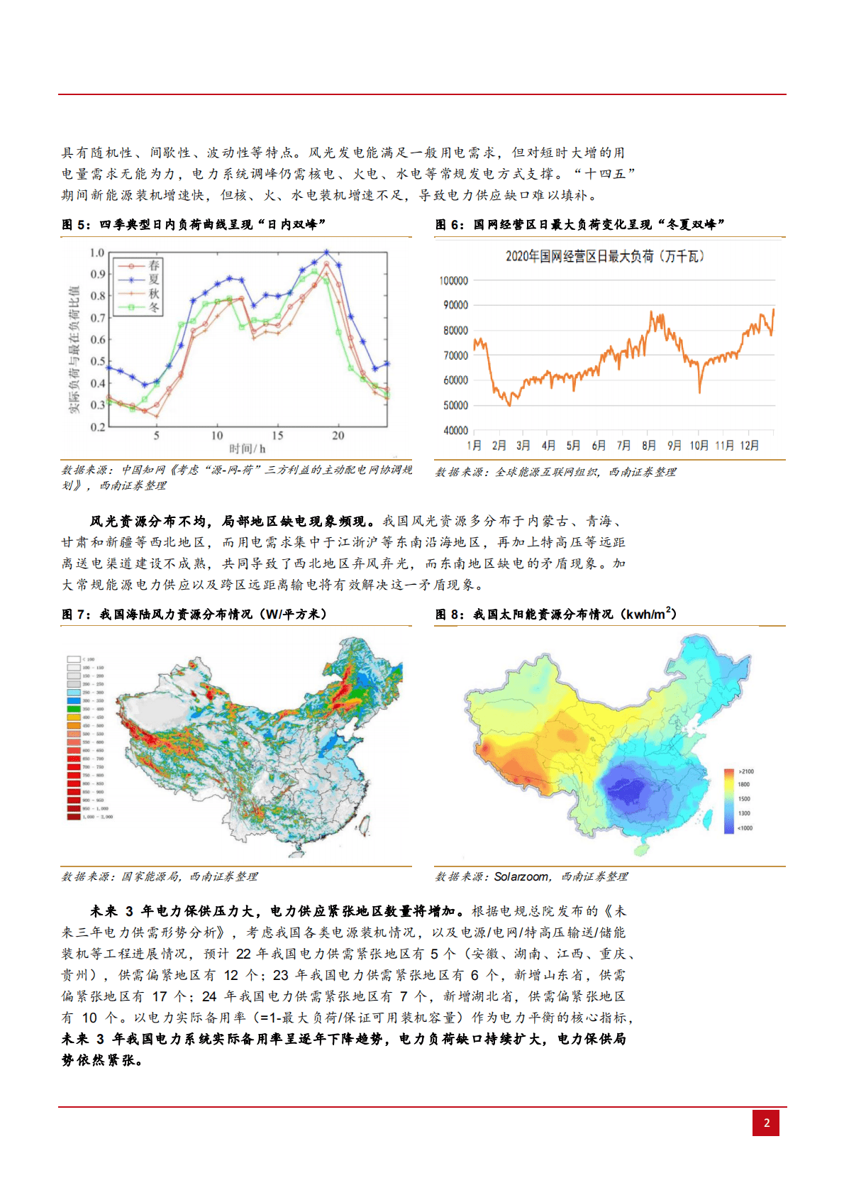 2022年中国火电调峰服务市场潜力分析报告.pdf 第6页