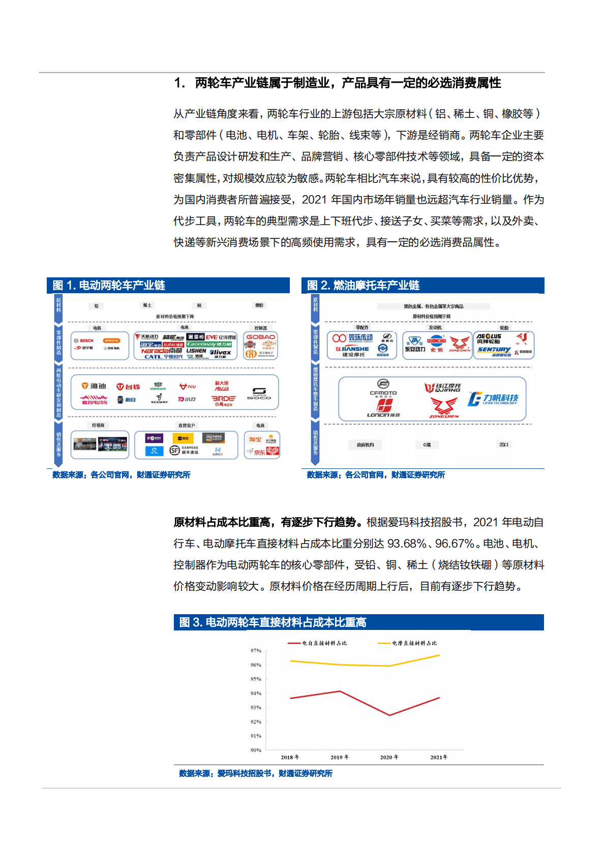 2022年中国两轮车市场规模空间前景展望报告.pdf 第2页