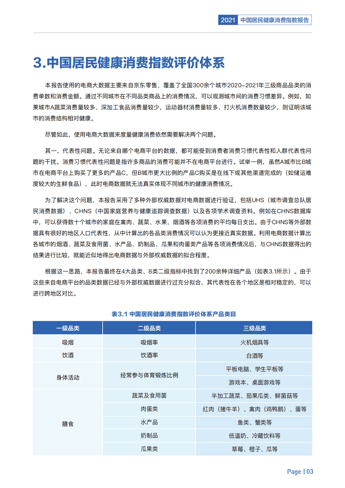 八点健闻&复旦大学：中国居民健康消费指数报告（2021）.pdf 第6页