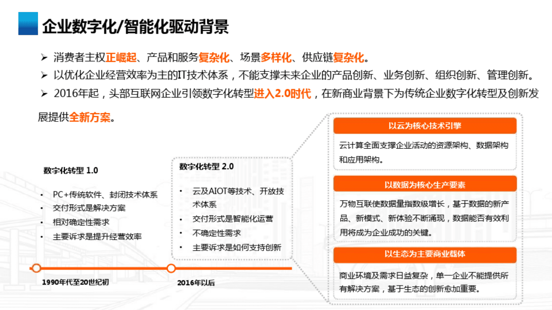 如何进行数字化转型和成为数据驱动的企业&mdash;&mdash;数字经济时代的新思考.pdf 第6页