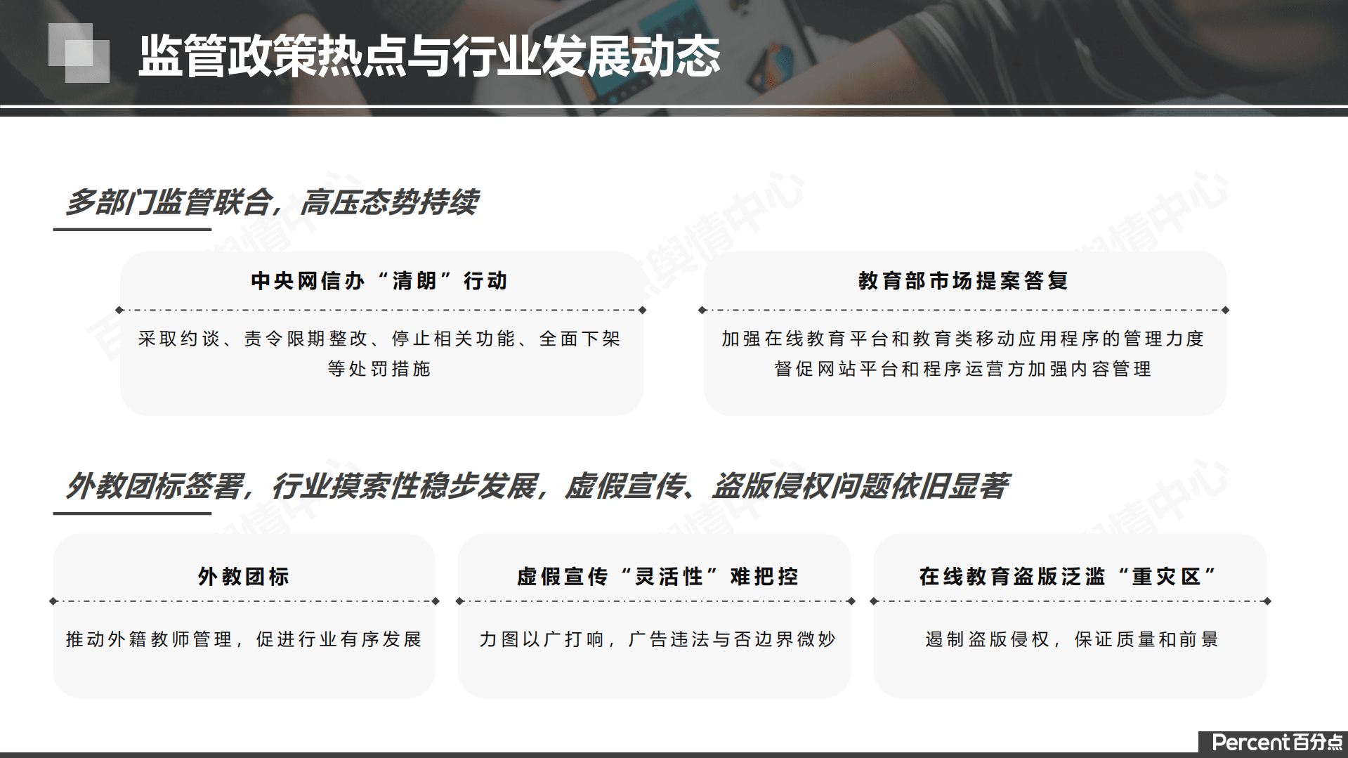 百分点：2020年第四季度在线教育行业舆情分析报告.pdf 第5页