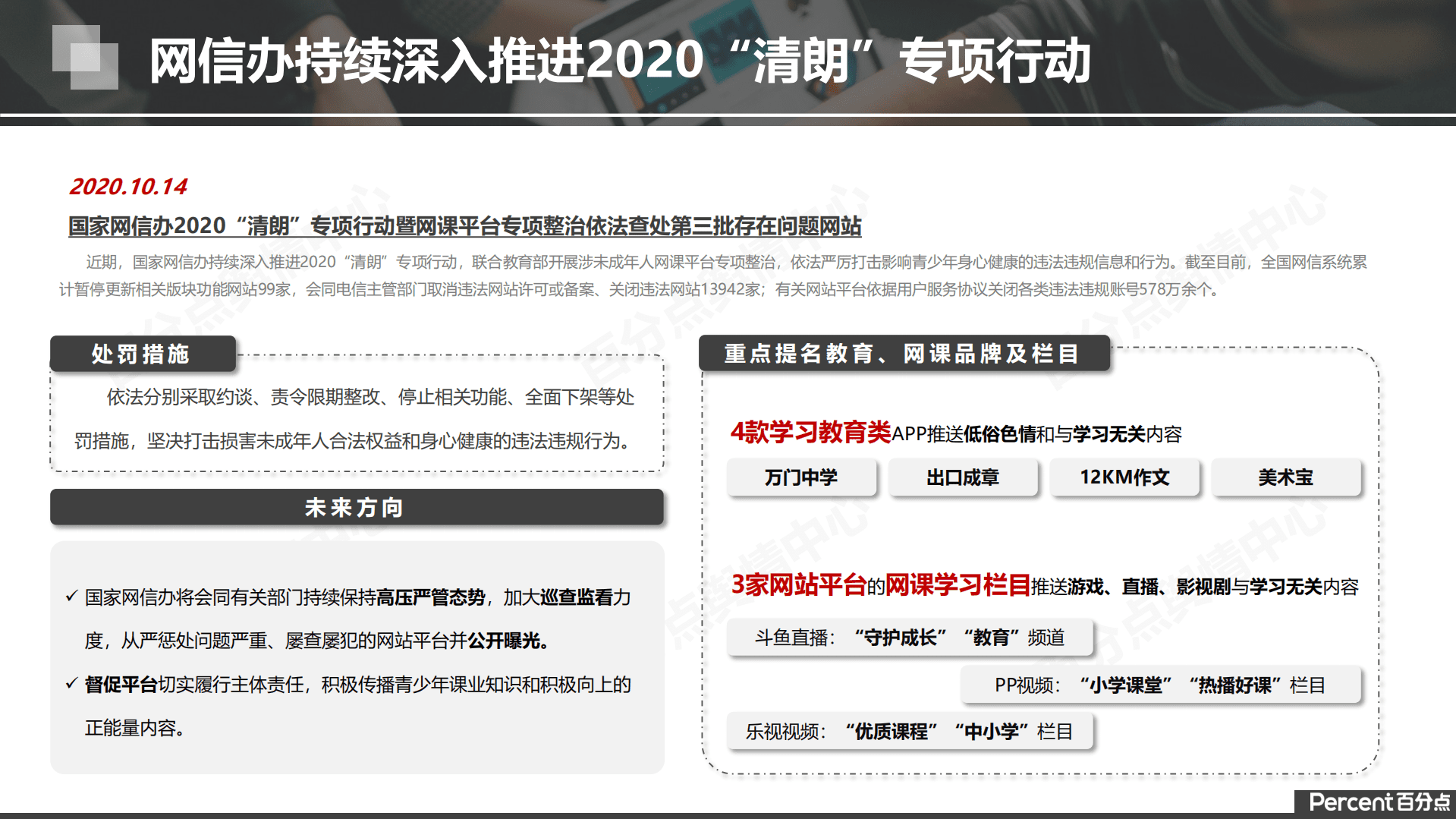 百分点：2020年第四季度在线教育行业舆情分析报告.pdf 第6页