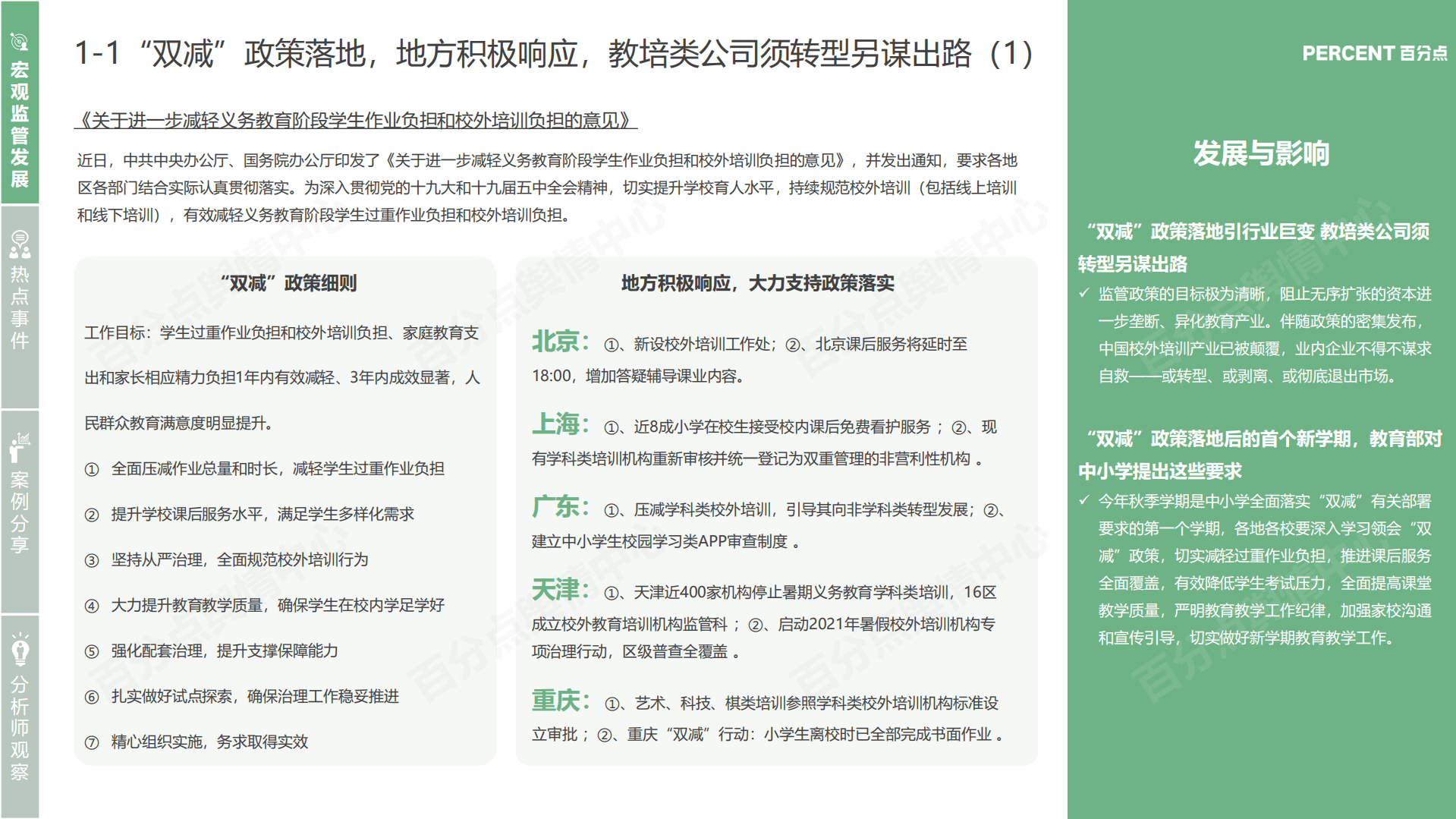 百分点：2021年第三季度在线教育行业舆情分析报告.pdf 第6页