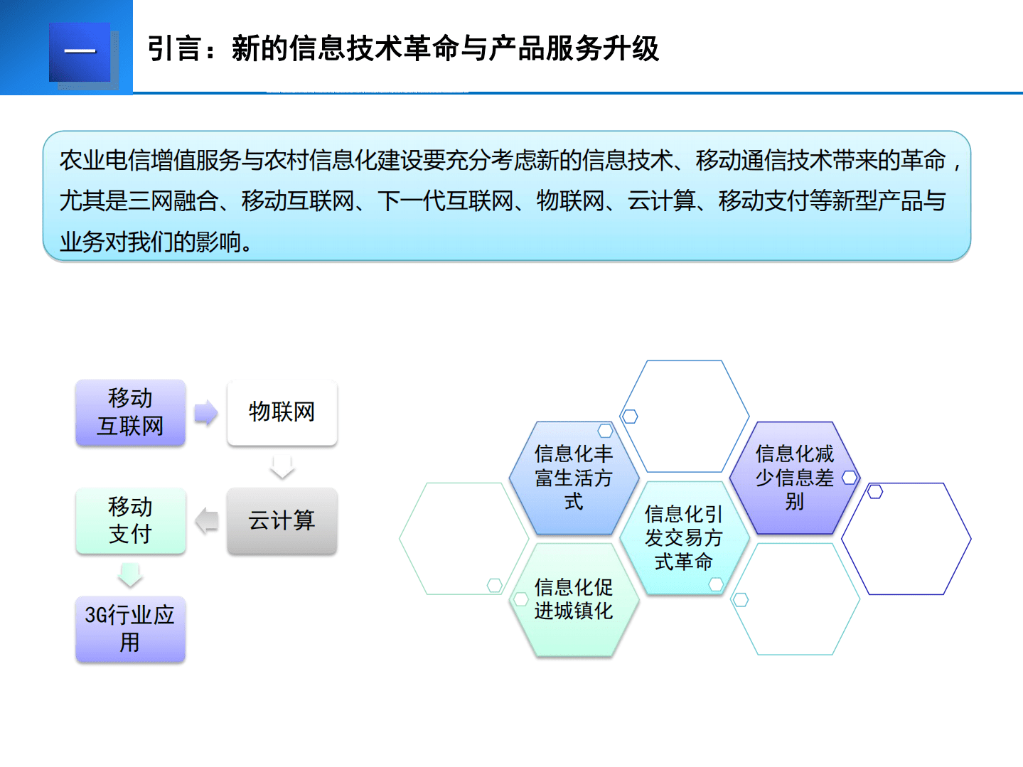 搭建创新型智慧农业信息化系统.pdf 第2页