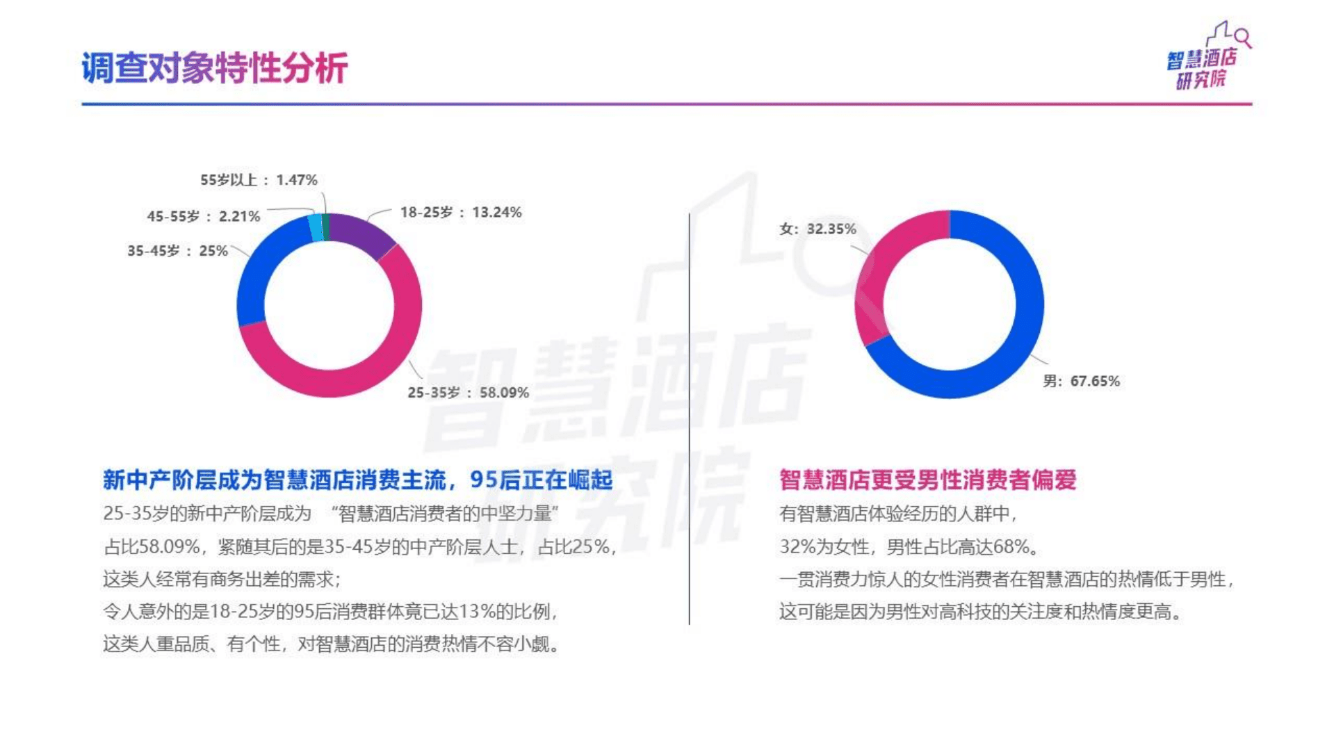 智慧酒店消费者需求与行为分析研究报告.pdf 第5页