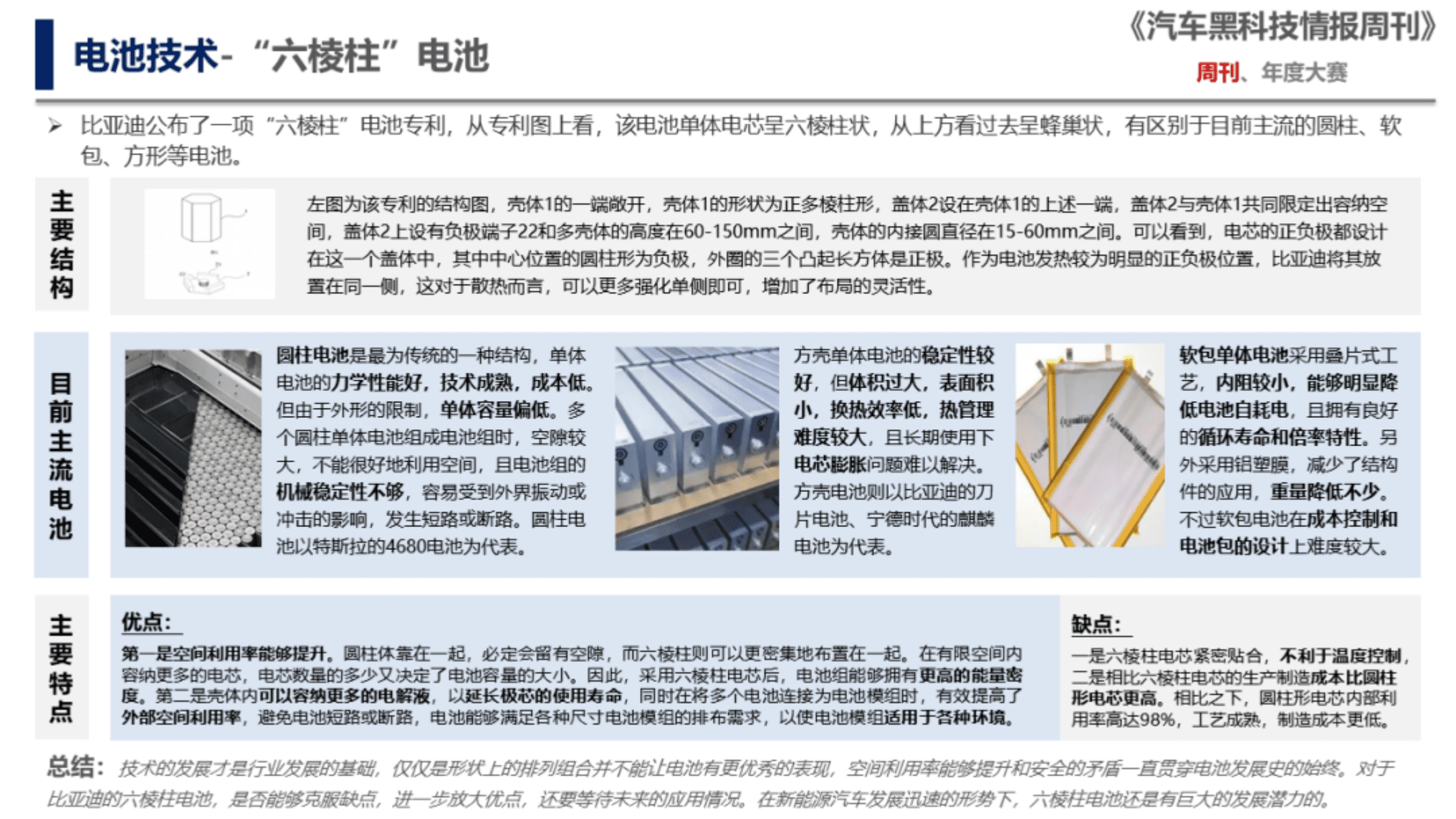 中国汽研：汽车黑科技情报周刊&mdash;&mdash;新能源汽车电池技术及管理发展趋势.pdf 第3页