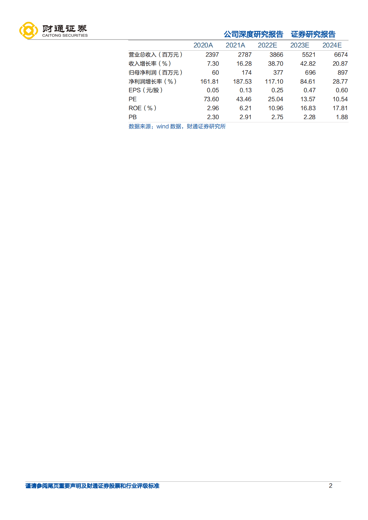 东方电热-新能源电加热器+光伏设备放量，预镀镍加持-221023.pdf 第2页