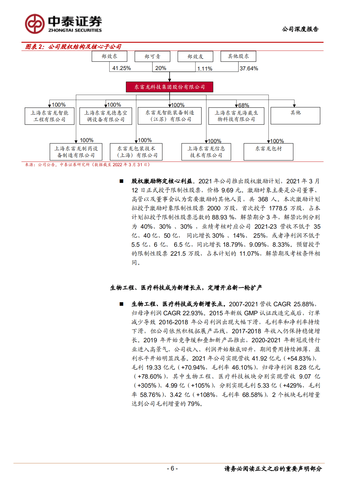 东富龙-制药装备龙头，打造耗材、CGT等第二成长曲线-221020.pdf 第6页