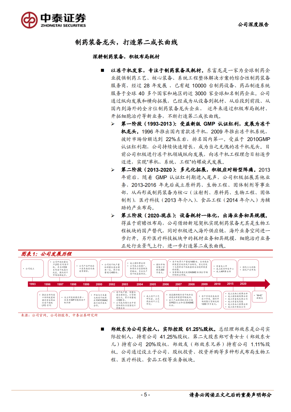 东富龙-制药装备龙头，打造耗材、CGT等第二成长曲线-221020.pdf 第5页
