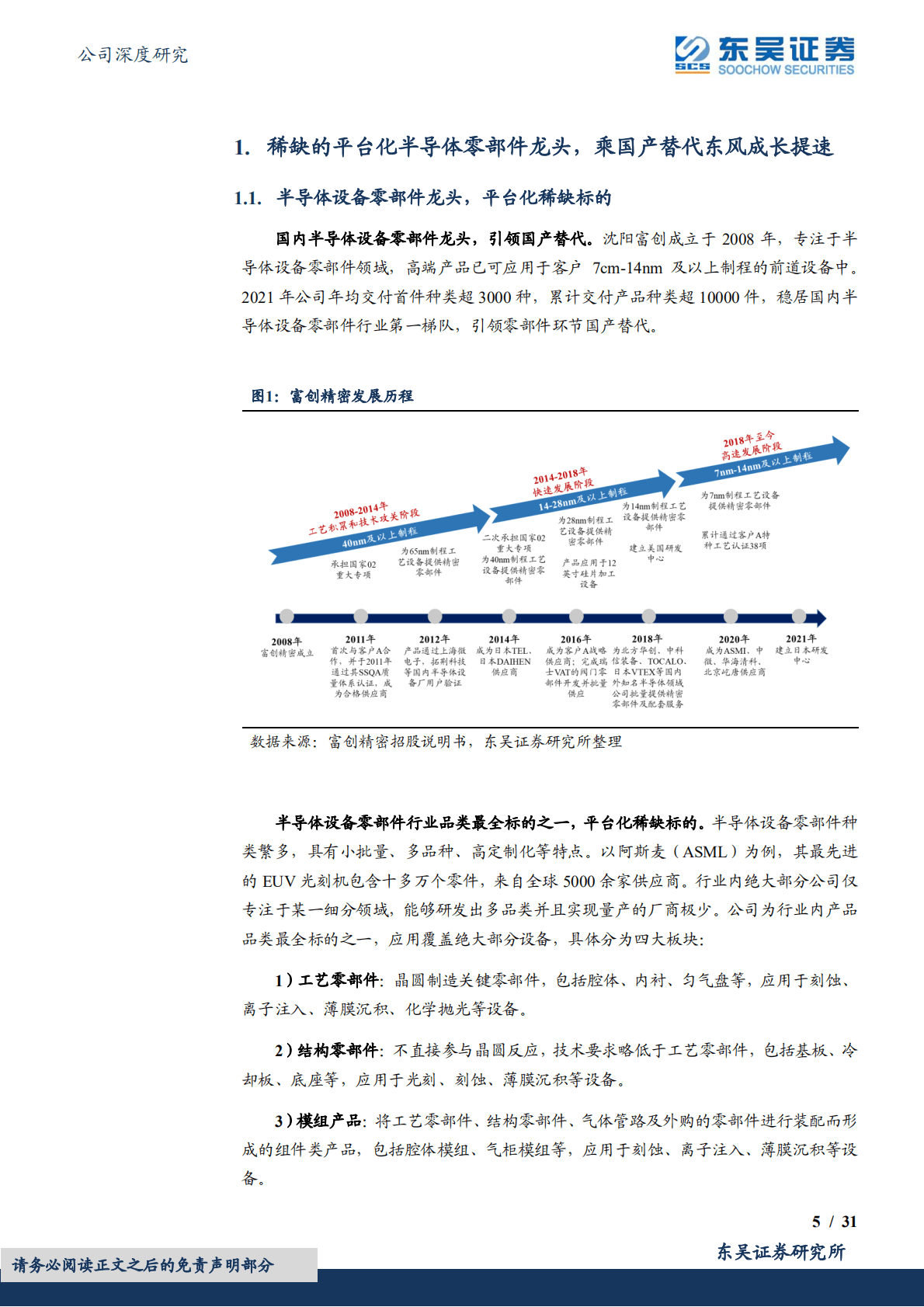 富创精密-平台化半导体设备零部件龙头，引领国产替代-221024.pdf 第5页