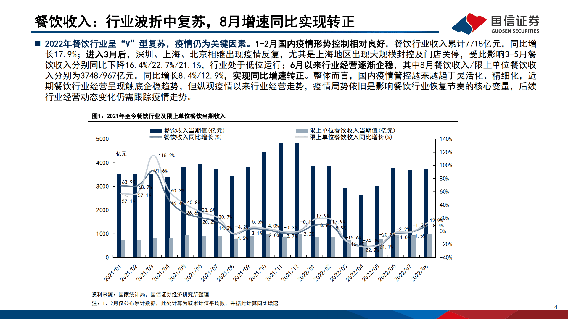 呷哺呷哺-深度报告：火锅老将经营焕新，稳步构筑多品牌矩阵-221021.pdf 第4页