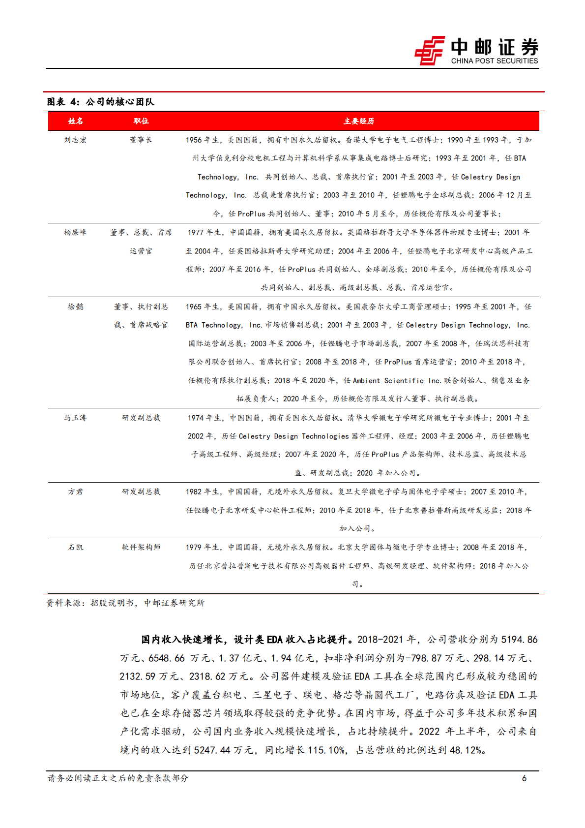 概伦电子-器件建模工具领导者，全流程工具进展显著-221024.pdf 第6页
