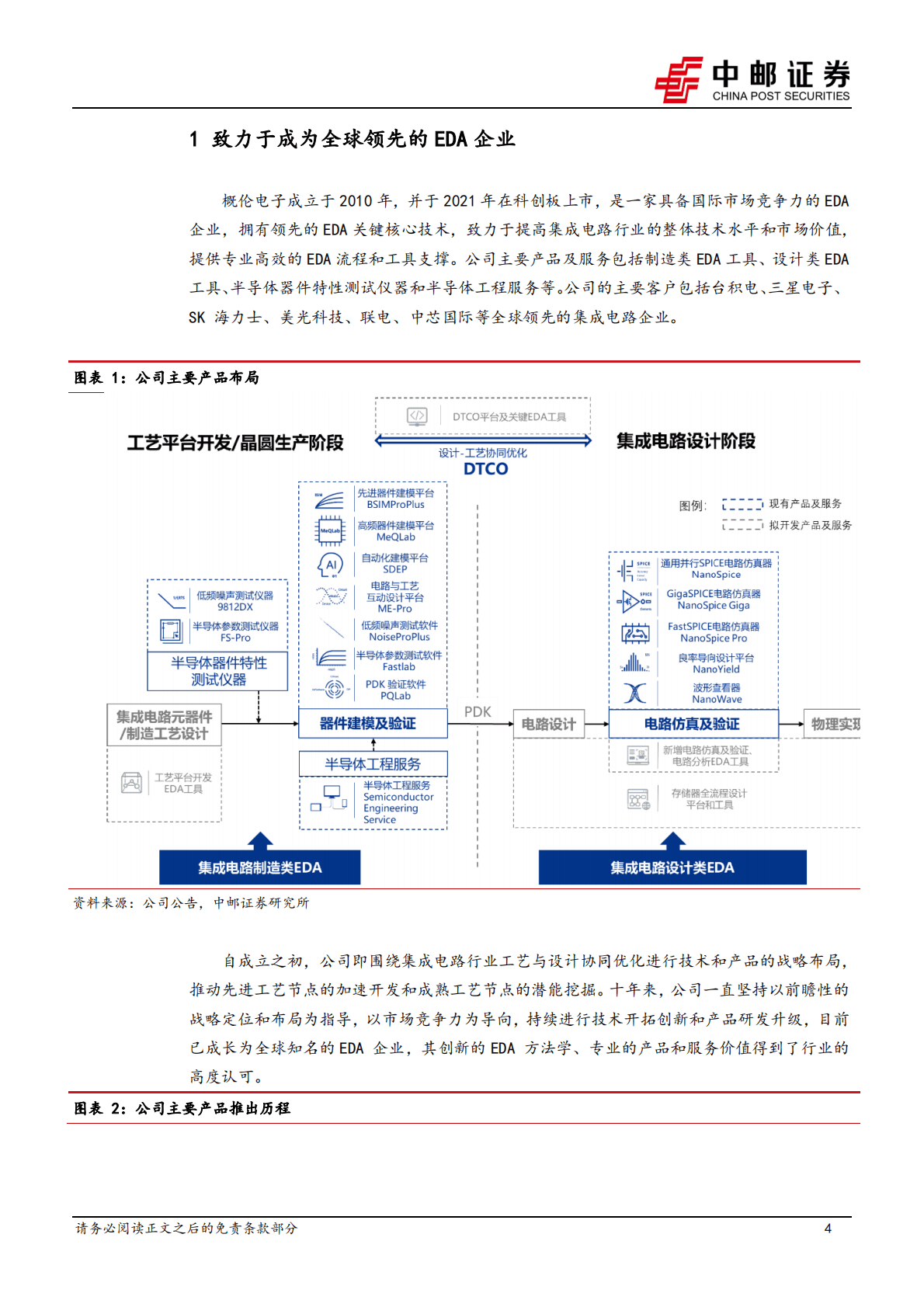 概伦电子-器件建模工具领导者，全流程工具进展显著-221024.pdf 第4页