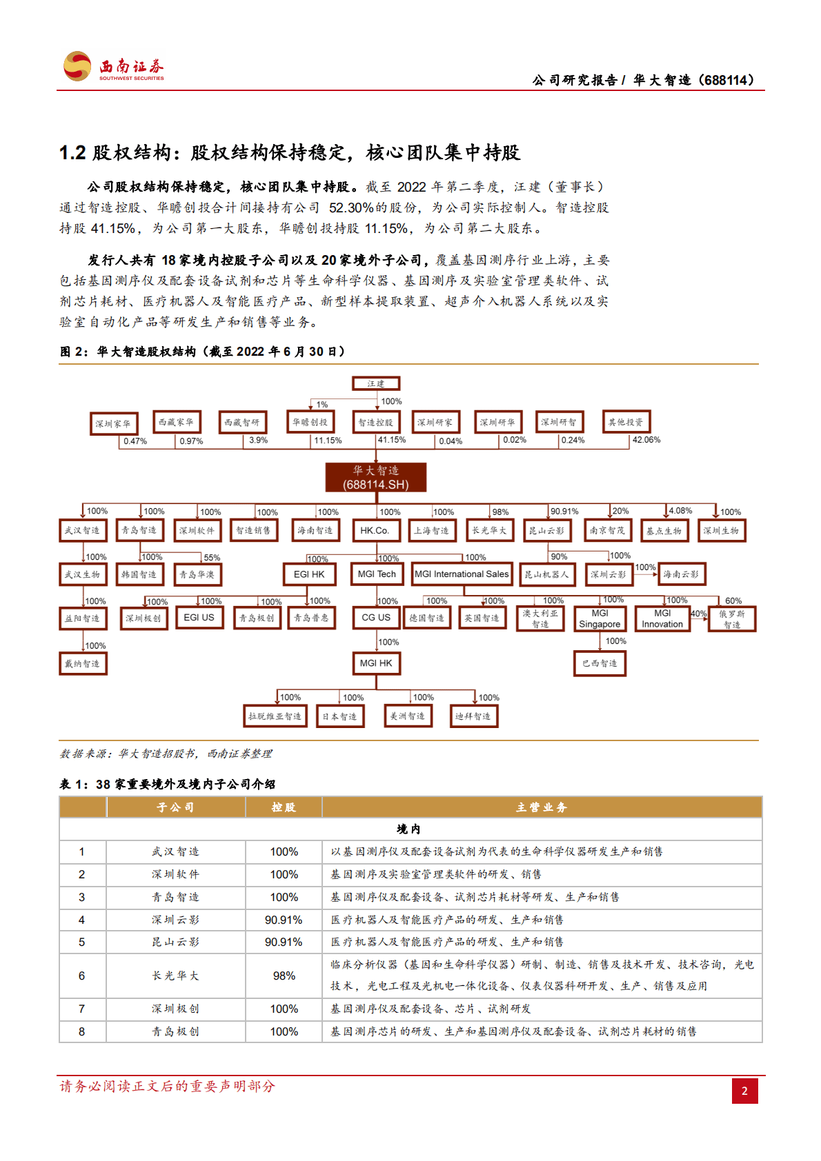 华大智造-国产基因测序龙头，未来市场增量可期-221019.pdf 第6页