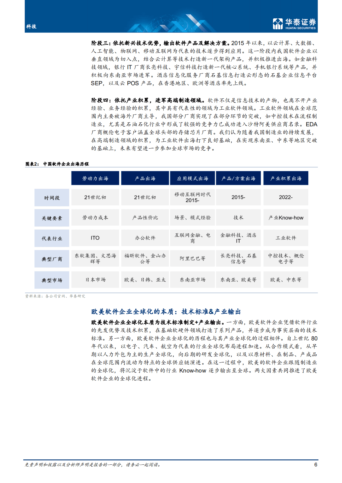 科技行业深度研究：弯道处孕育机遇，超车时各显神通-221021.pdf 第6页