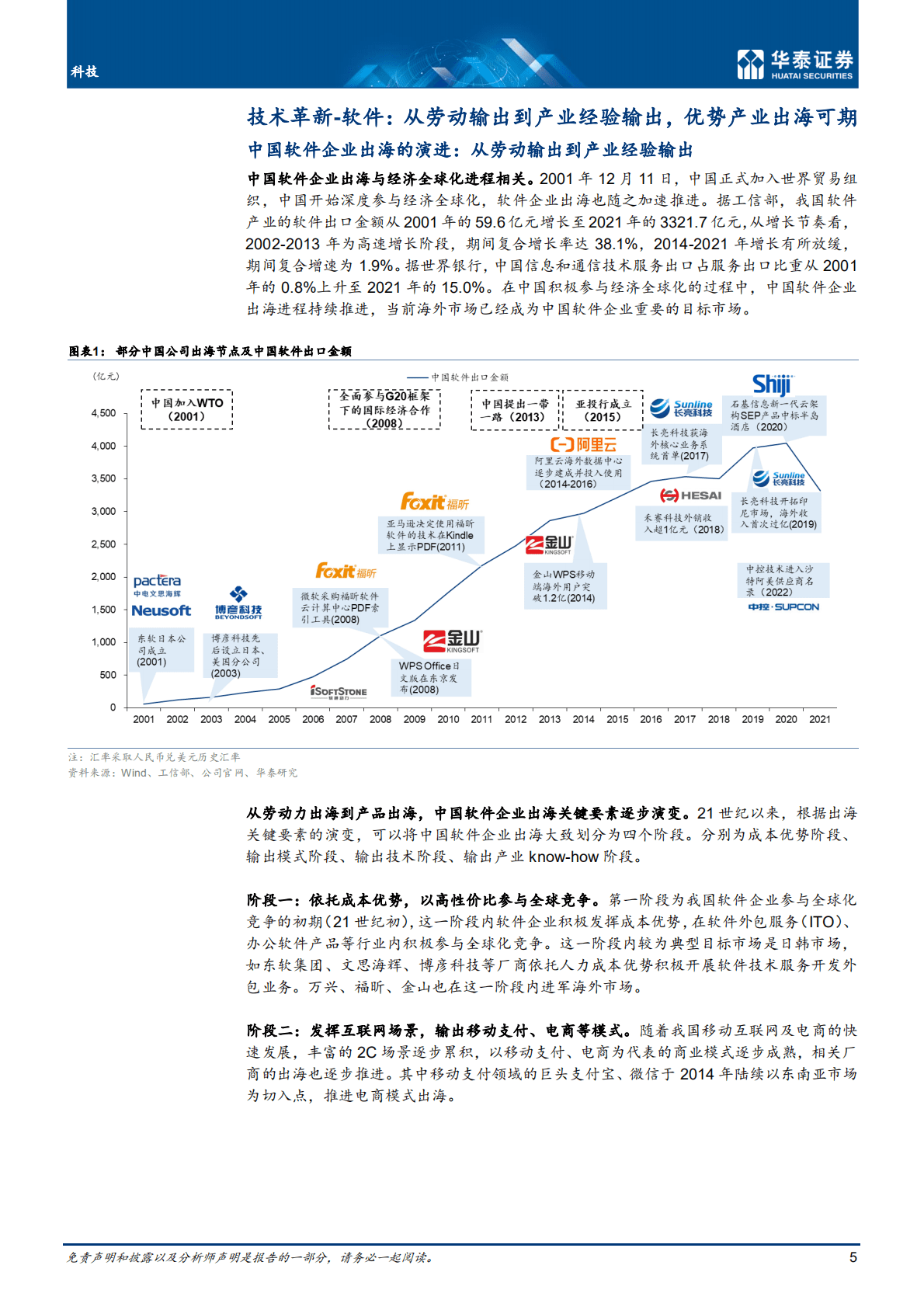 科技行业深度研究：弯道处孕育机遇，超车时各显神通-221021.pdf 第5页