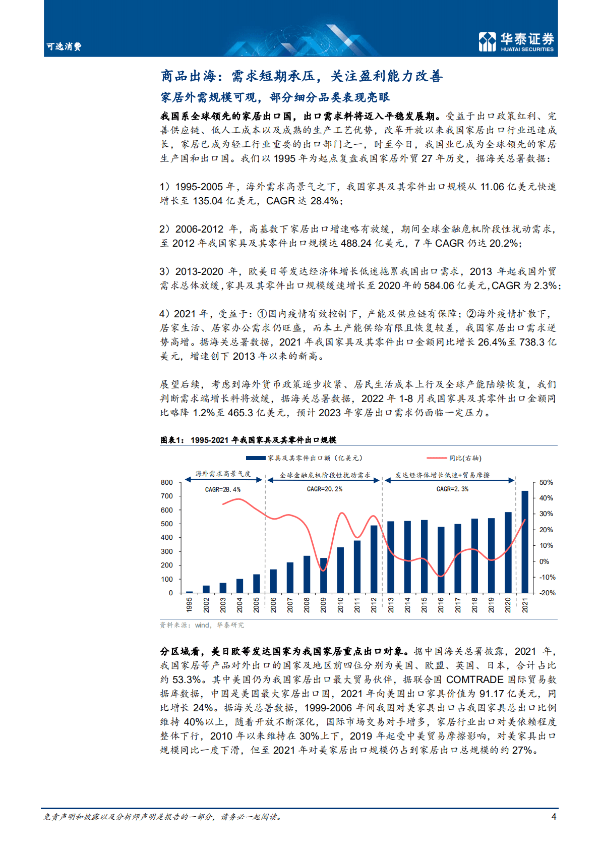 可选消费行业深度研究：三大模式解析中国家居出海-221021.pdf 第4页
