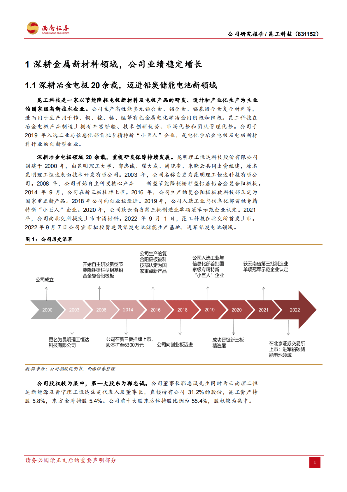 昆工科技-金属电极新材料行业龙头，自研铅炭电池布局储能领域-221019.pdf 第5页