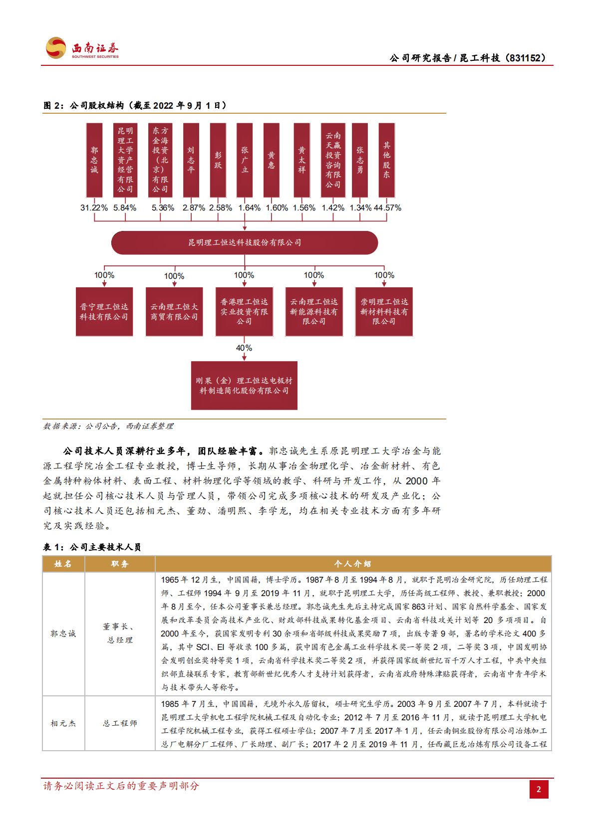 昆工科技-金属电极新材料行业龙头，自研铅炭电池布局储能领域-221019.pdf 第6页