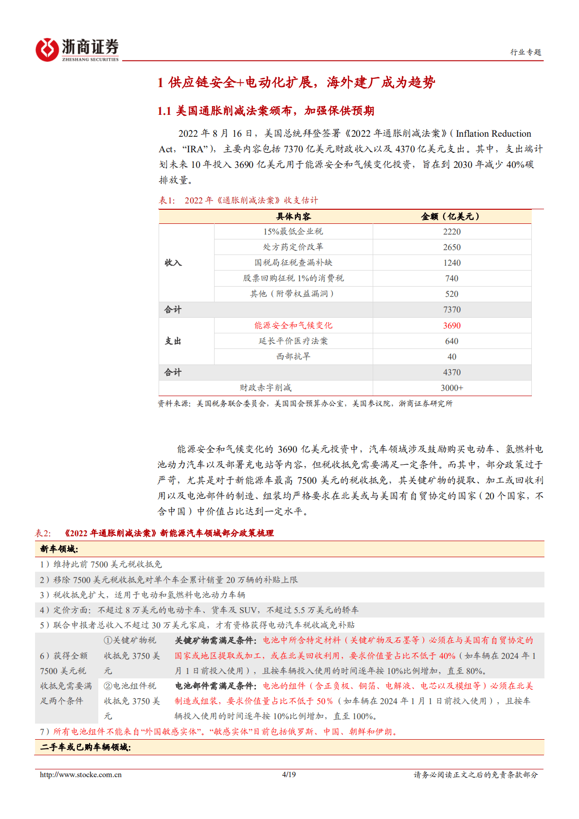 汽车行业深度报告：“蒙特雷”产业链全梳理-221023.pdf 第4页