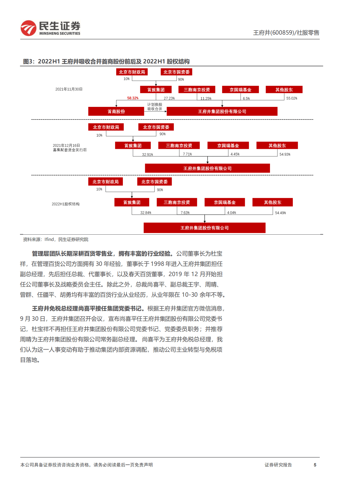 王府井-深度报告：离岛免税获批，免税业务描绘零售巨头第二增长曲线-221024.pdf 第5页