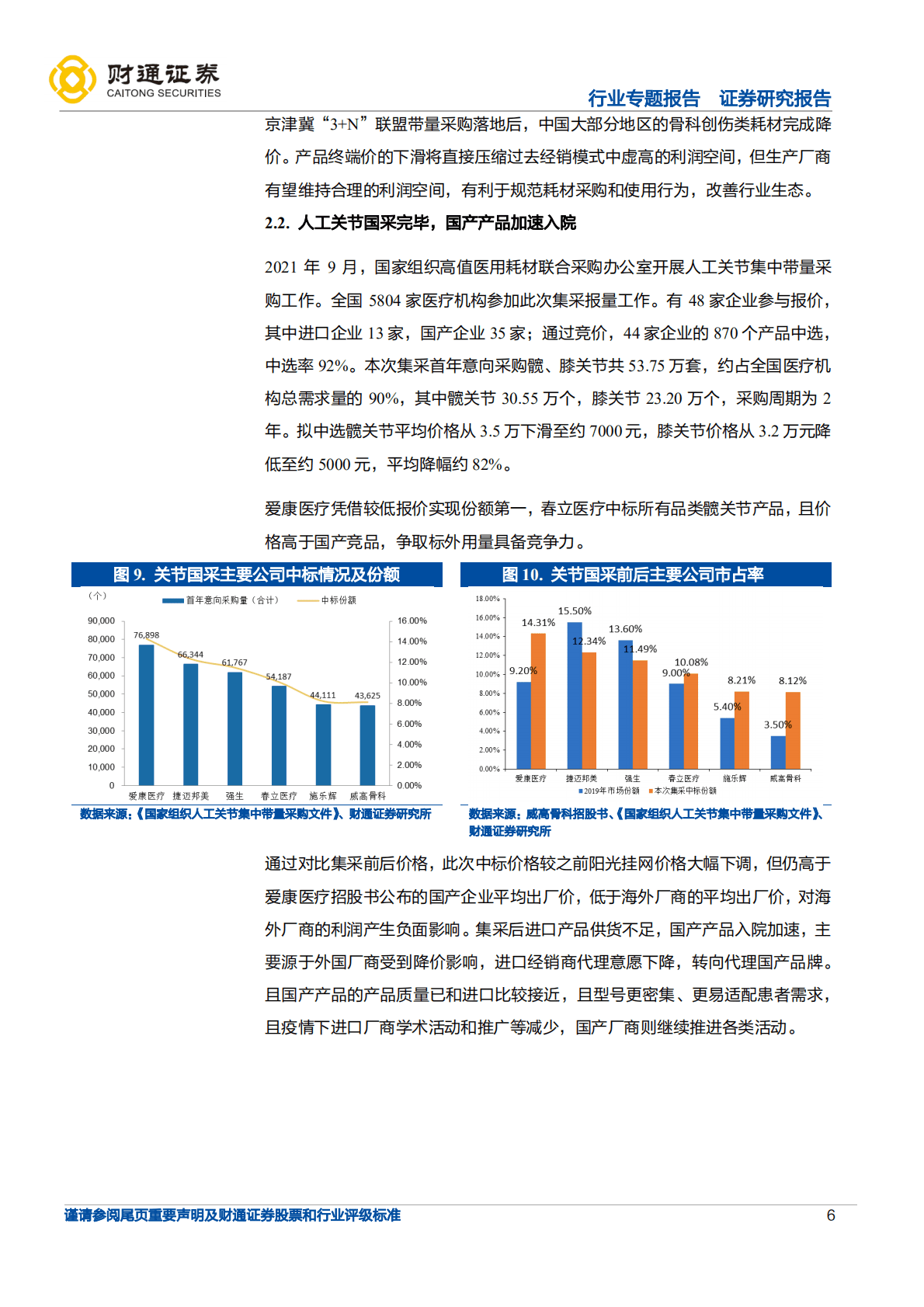 医疗器械行业专题报告：骨科耗材集采逐步落地，国产替代有望加速-221024.pdf 第6页