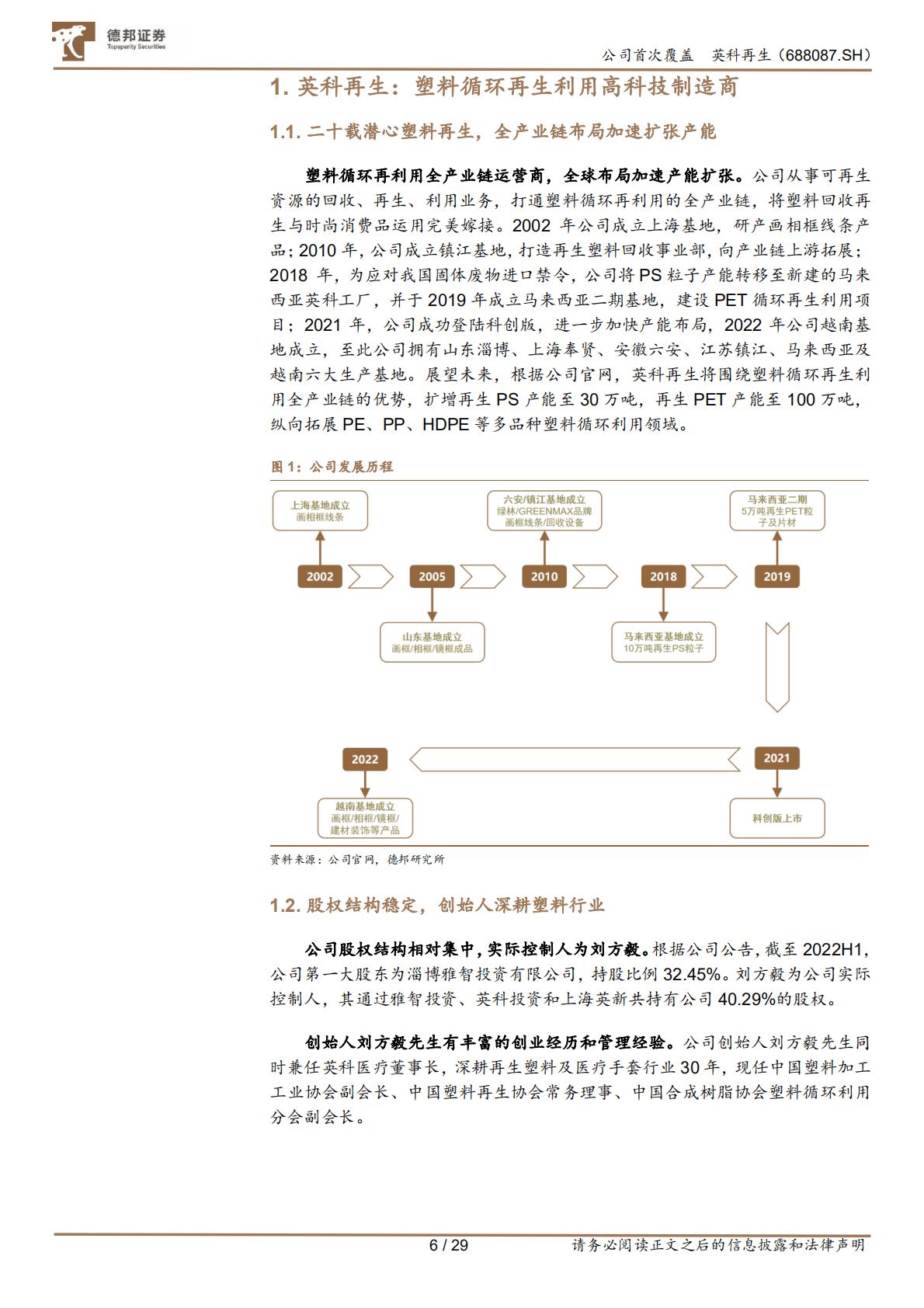 英科再生-再生，&ldquo;塑&rdquo;造未来-221024.pdf 第6页